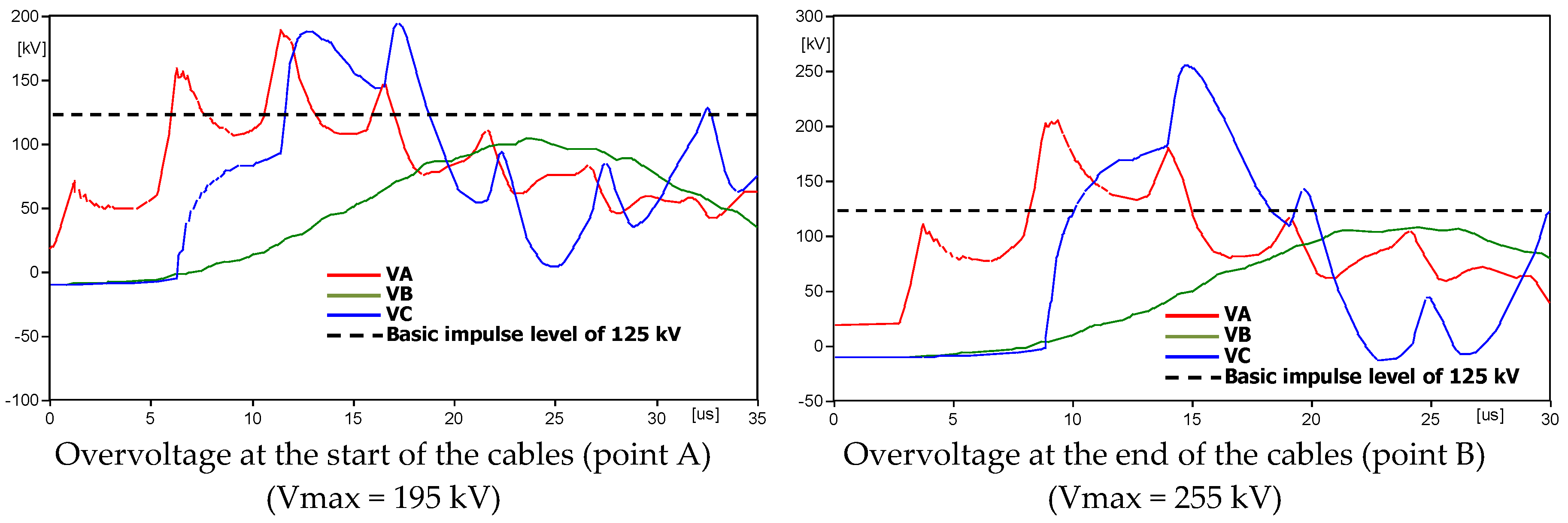 Energies 12 03193 g032