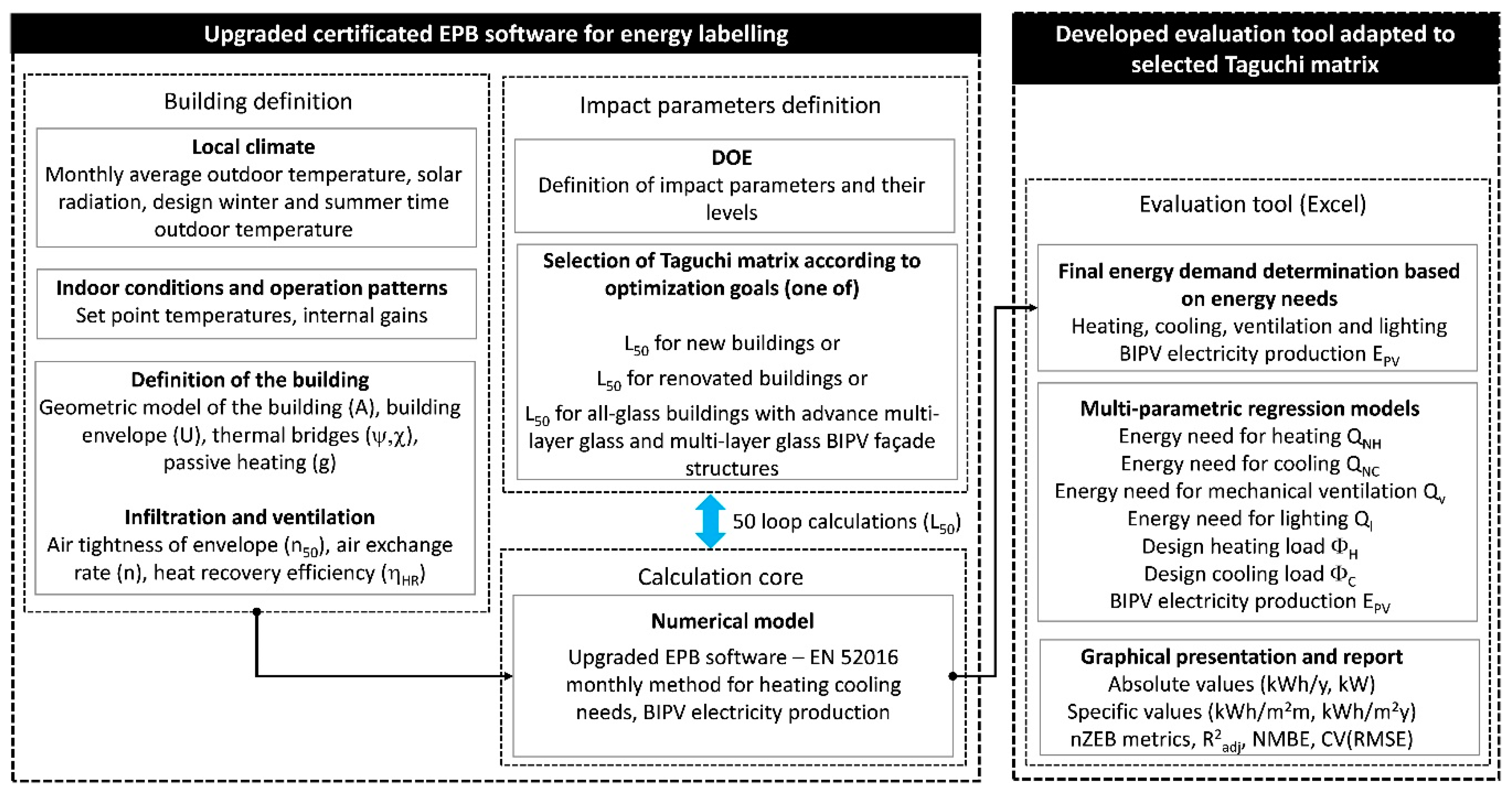 Energies 12 03194 g001