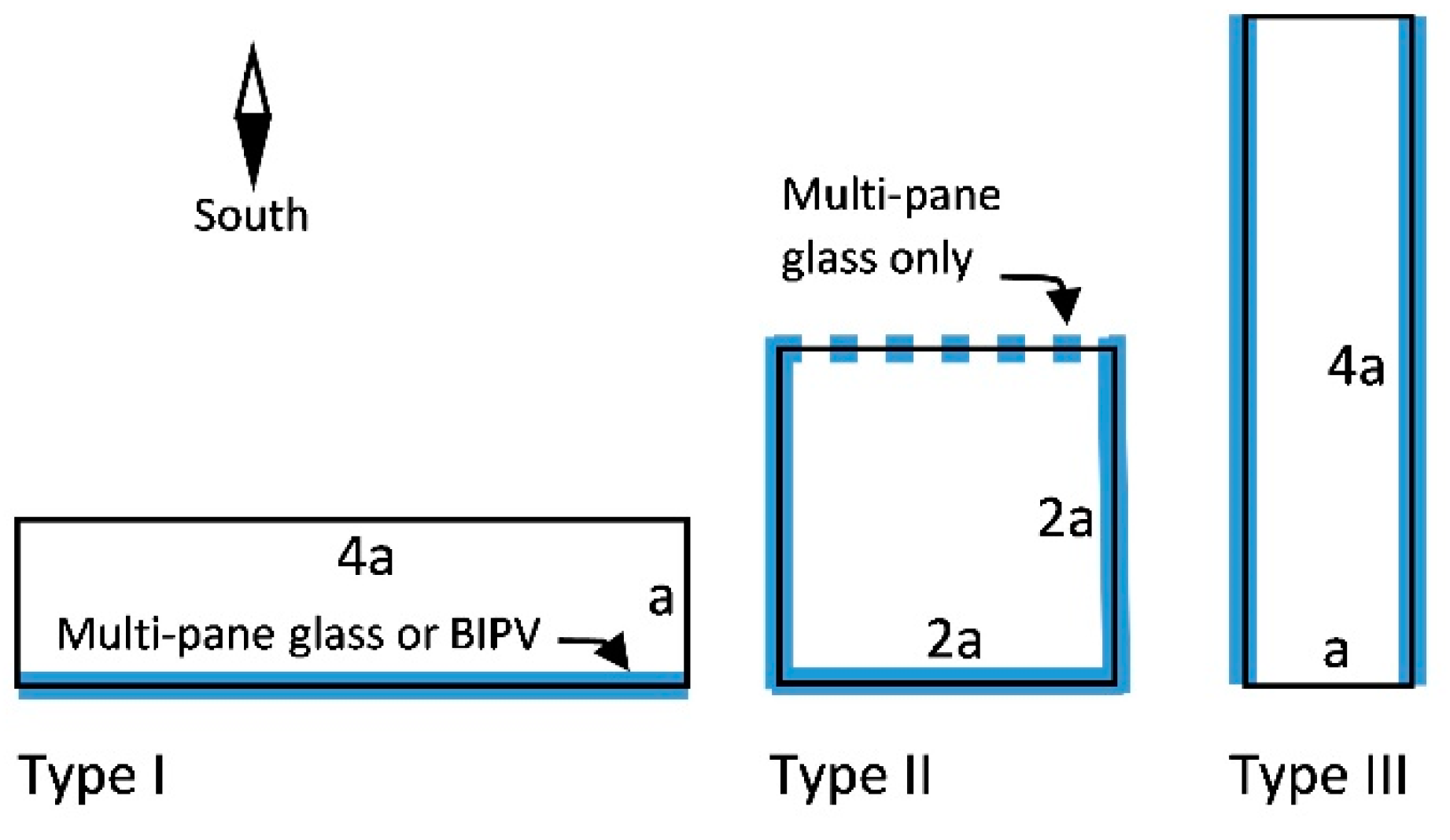Energies 12 03194 g003
