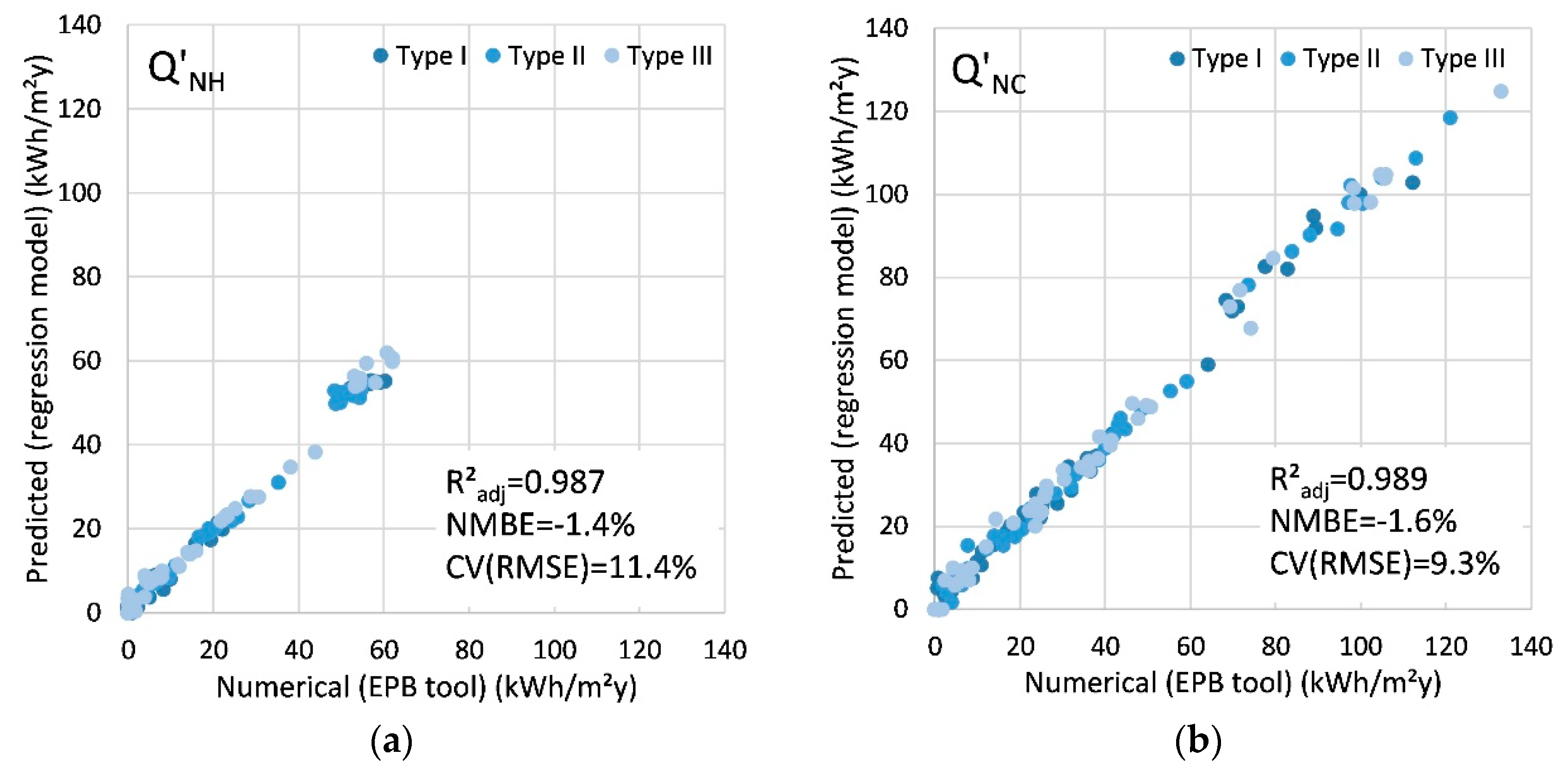 Energies 12 03194 g004