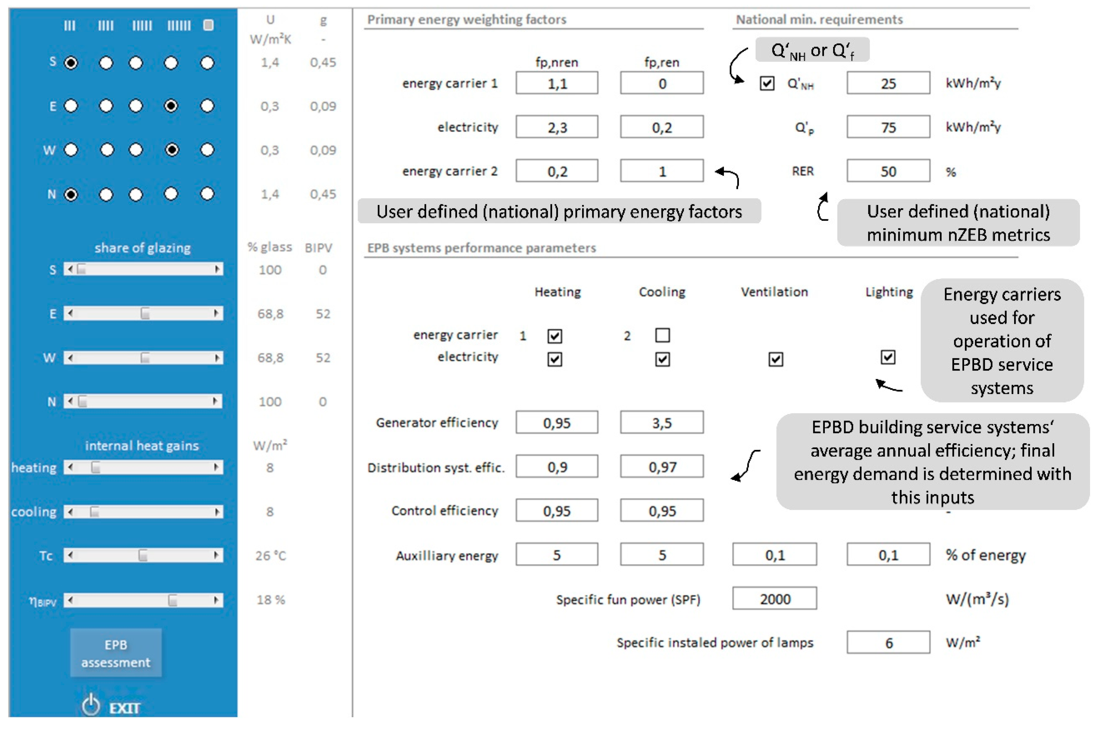 Energies 12 03194 g005