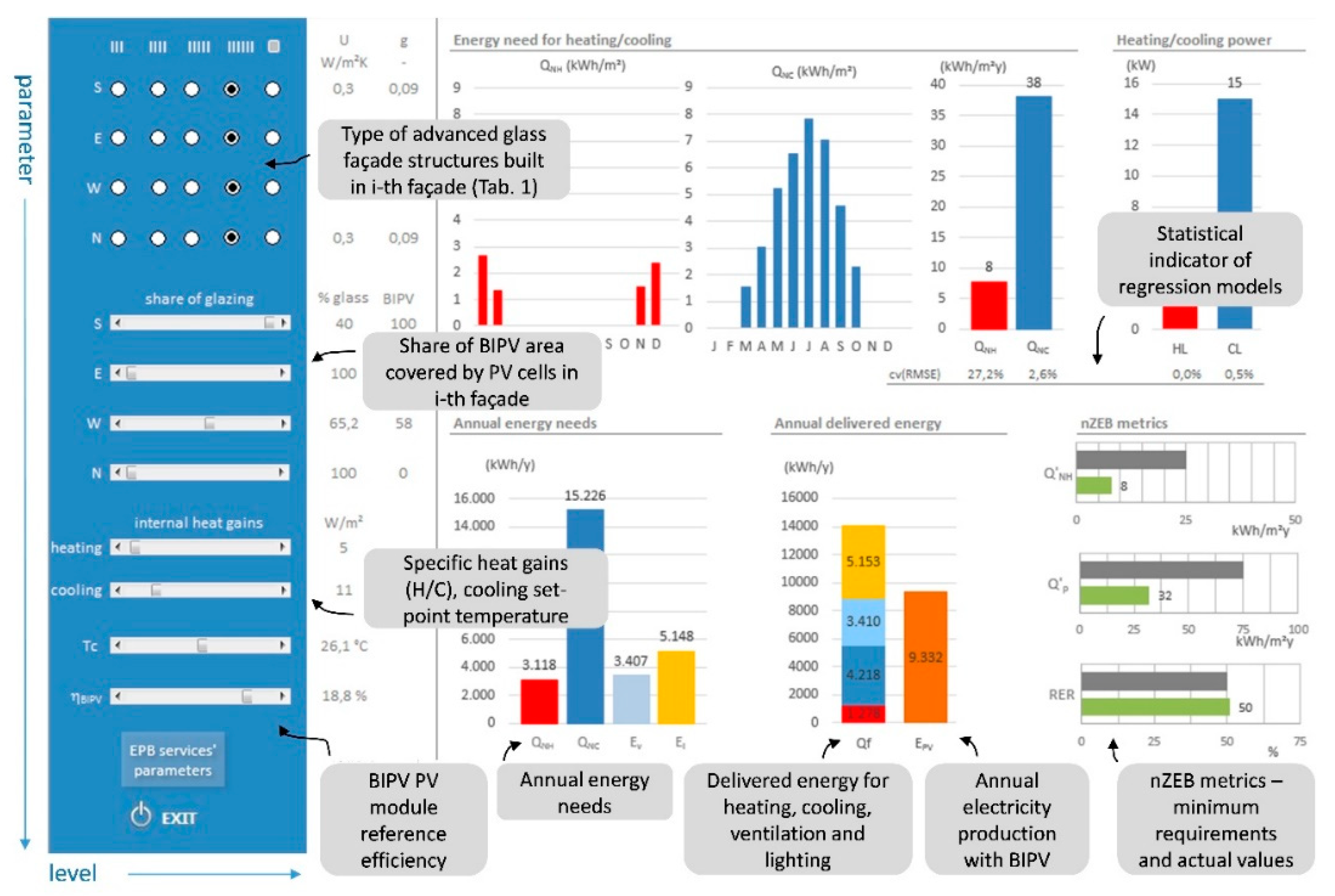 Energies 12 03194 g006