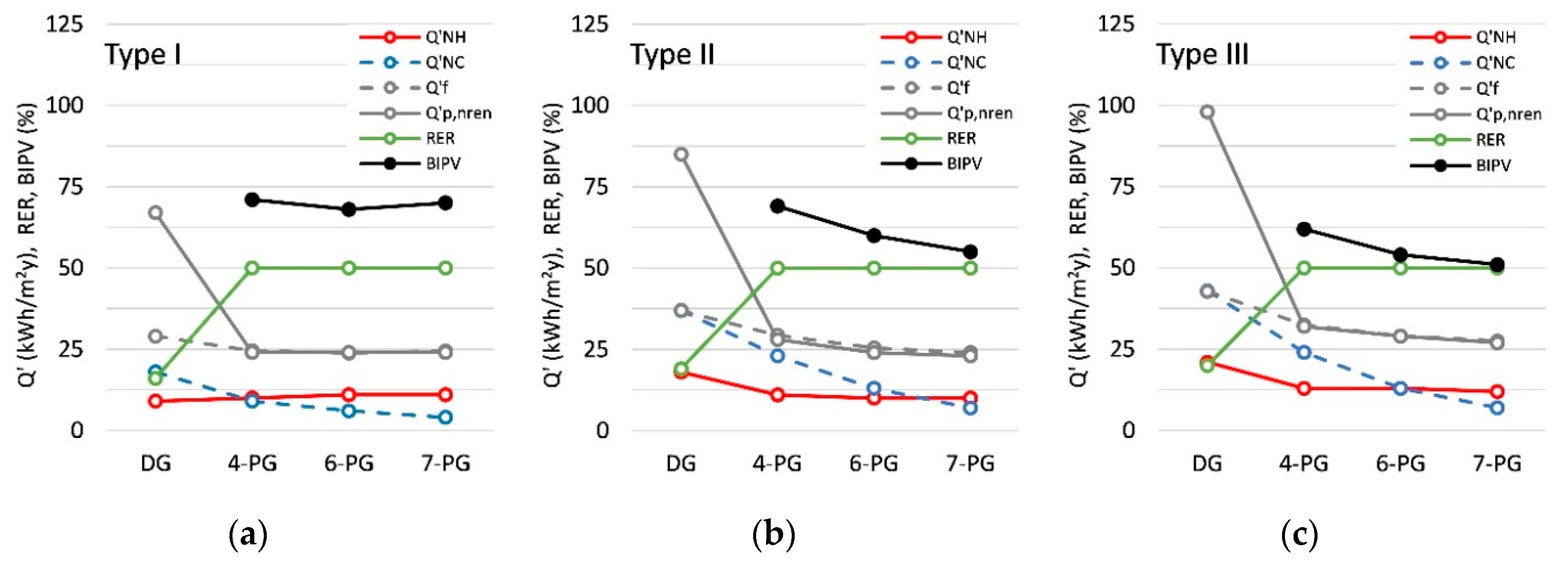 Energies 12 03194 g008
