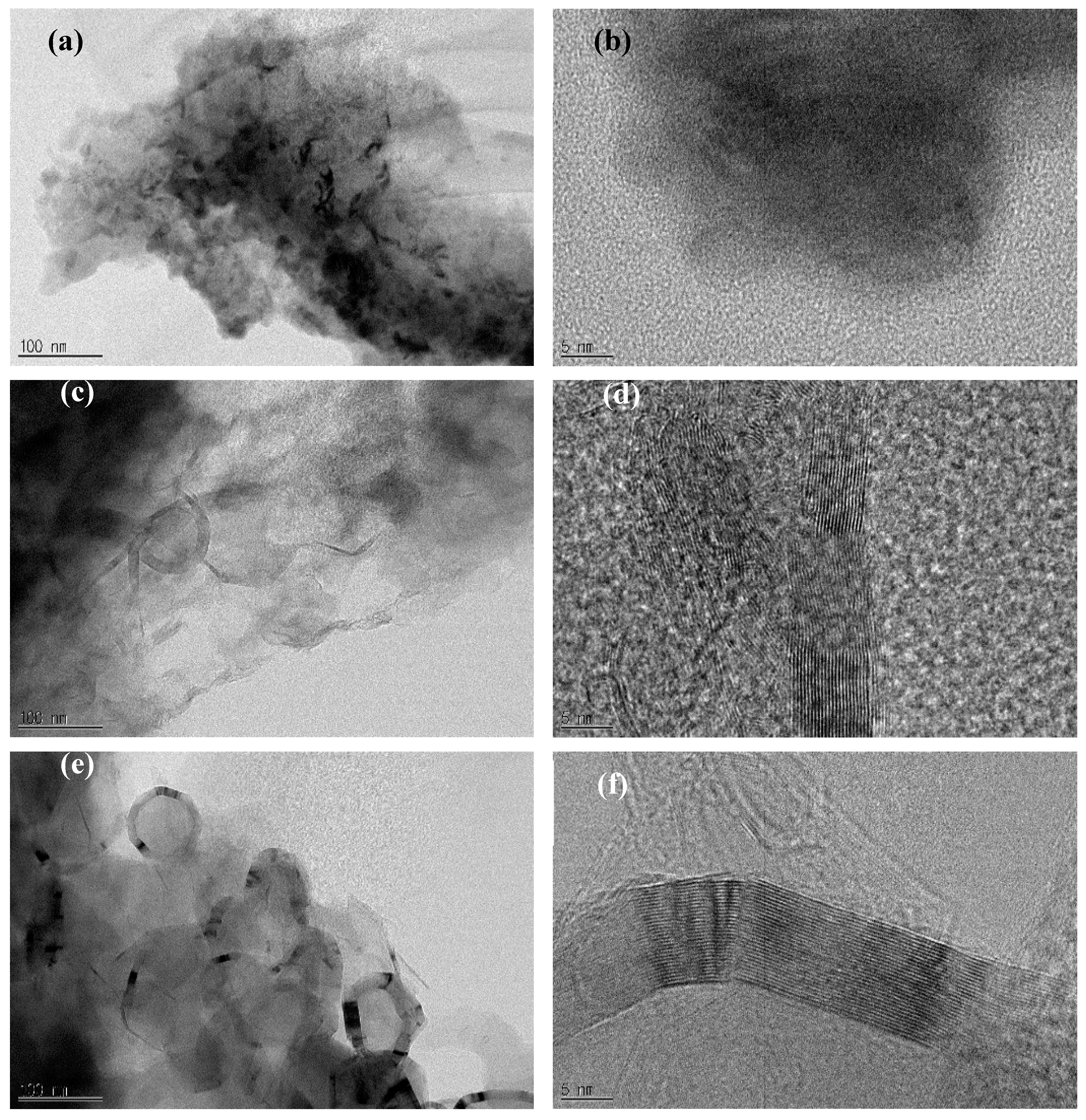 Energies 12 03195 g001 Energies 12 03195 g001