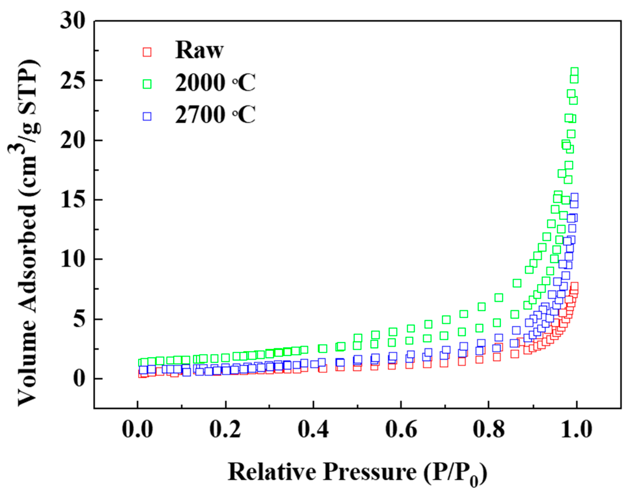 Energies 12 03195 g004 Energies 12 03195 g004
