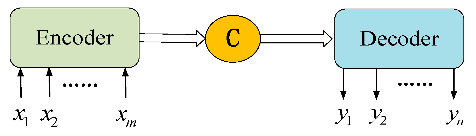 Energies 12 03199 g002 Energies 12 03199 g002