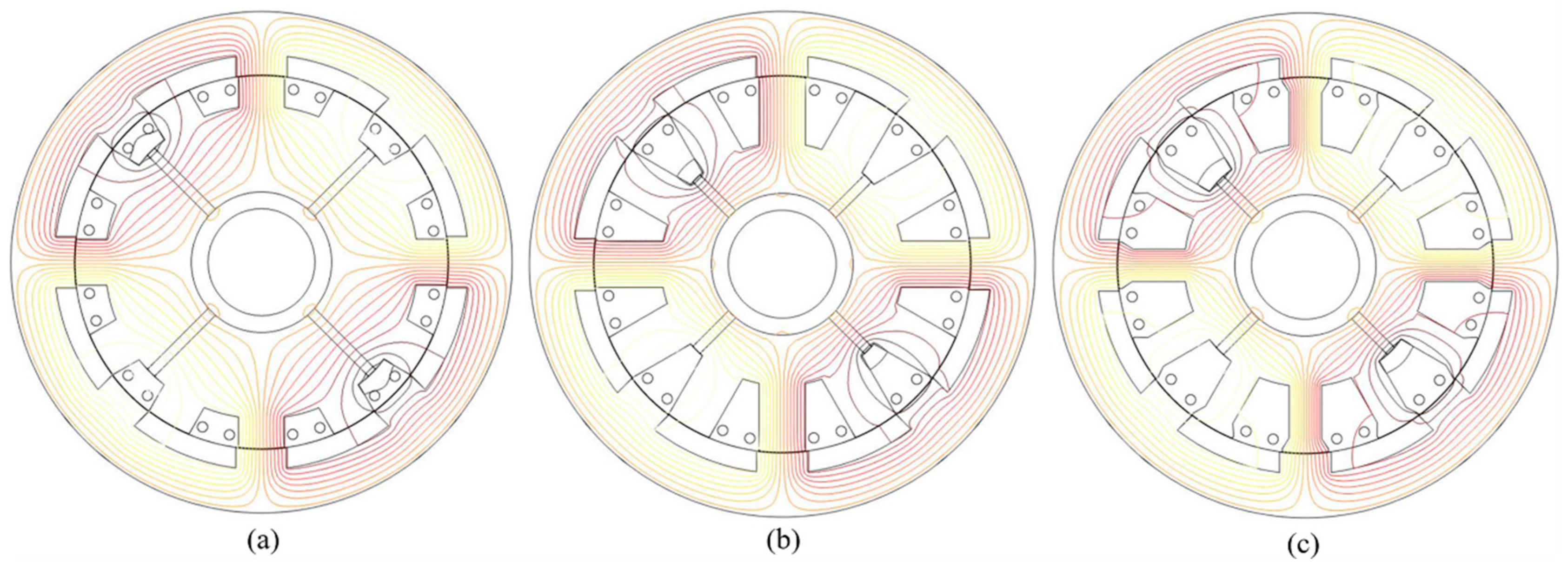 Energies 12 03201 g010