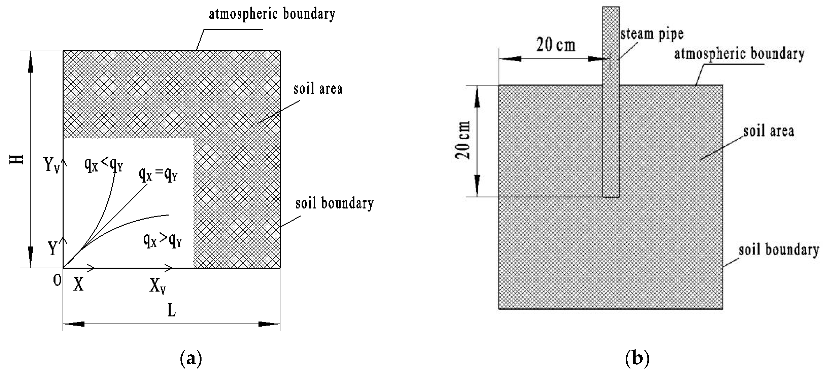 Energies 12 03209 g002