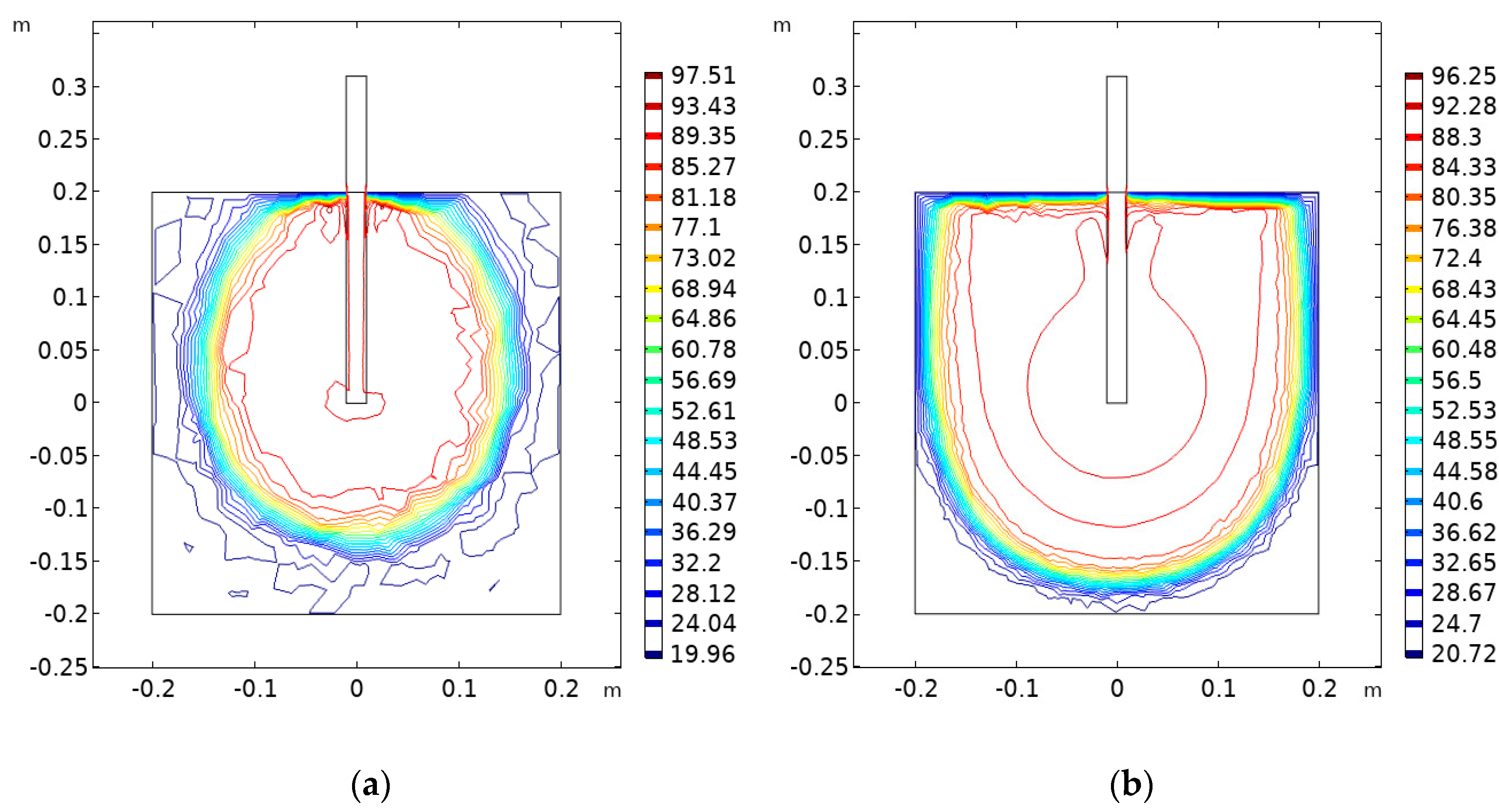 Energies 12 03209 g003