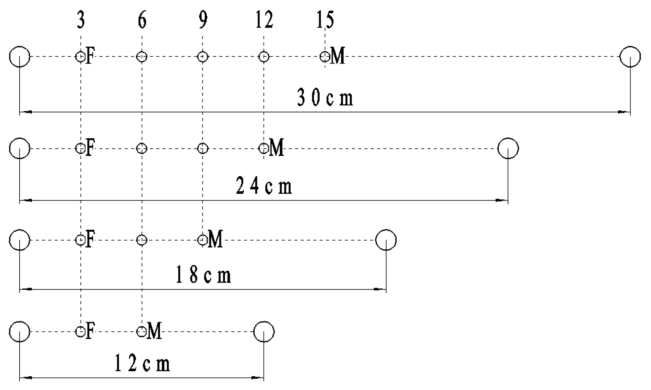 Energies 12 03209 g006
