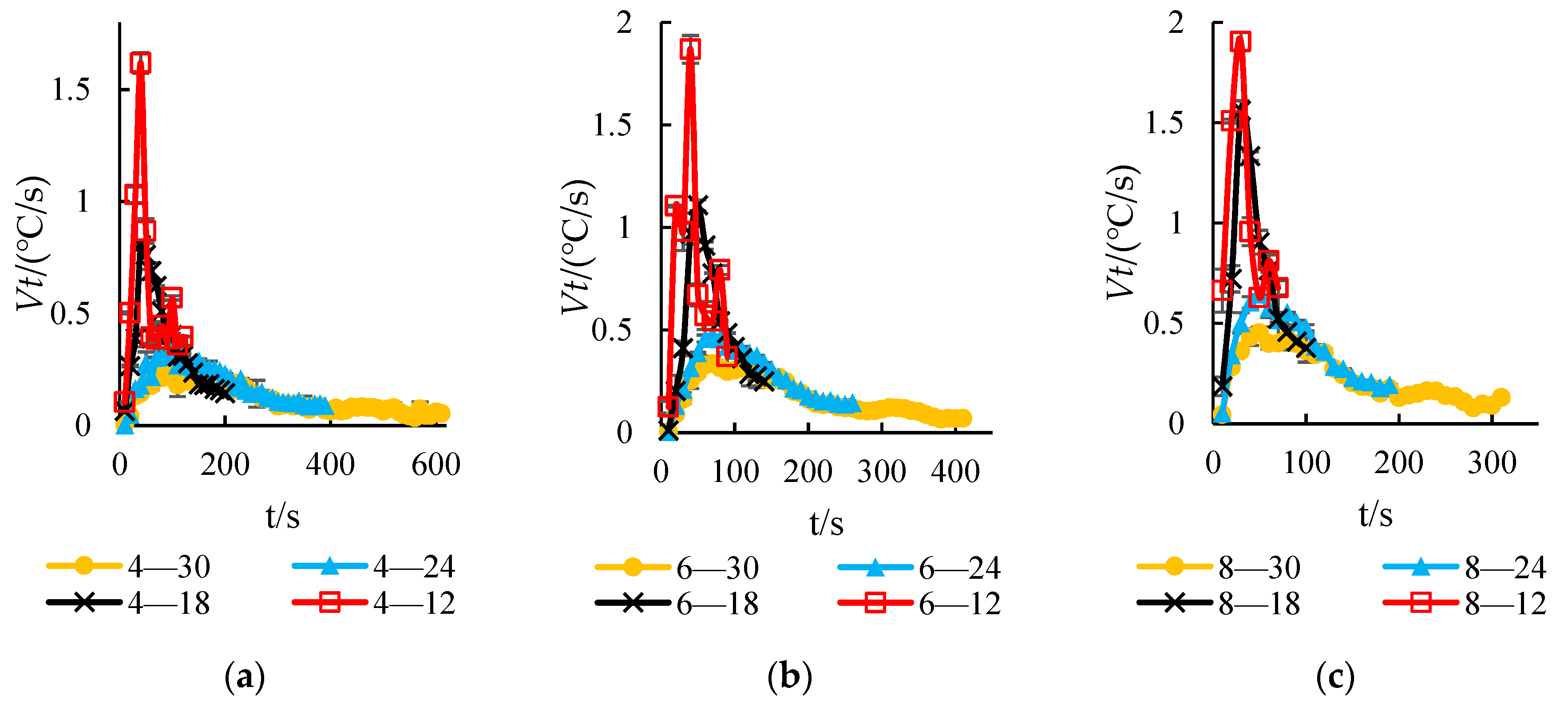 Energies 12 03209 g008