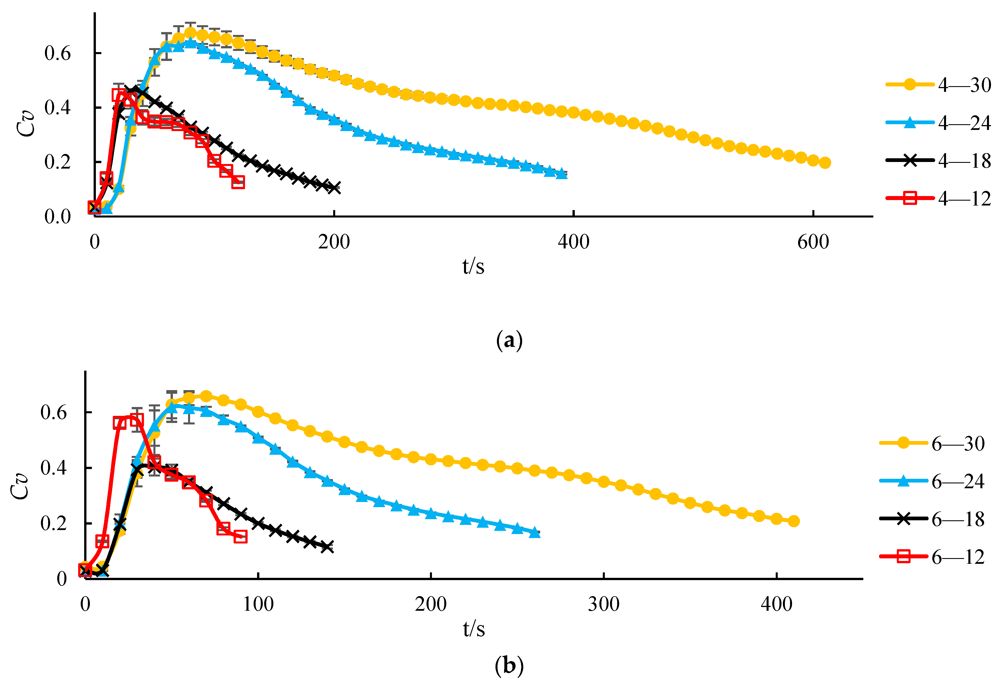 Energies 12 03209 g009a