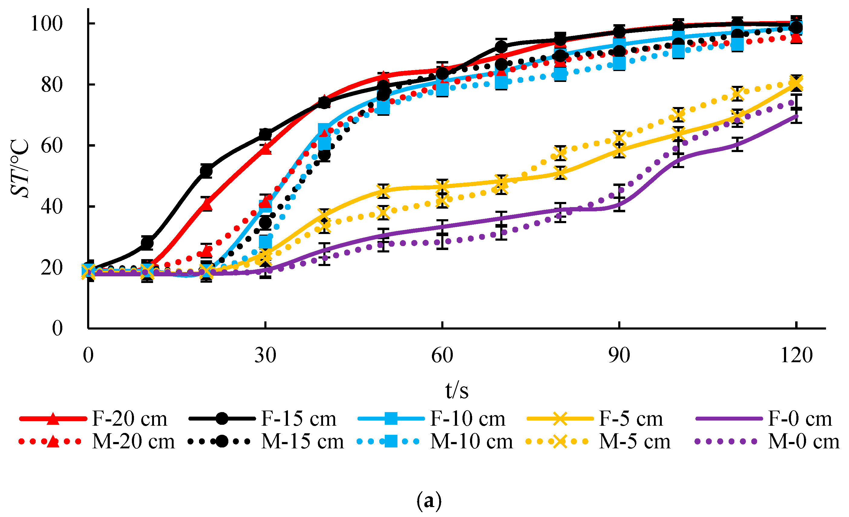 Energies 12 03209 g010a