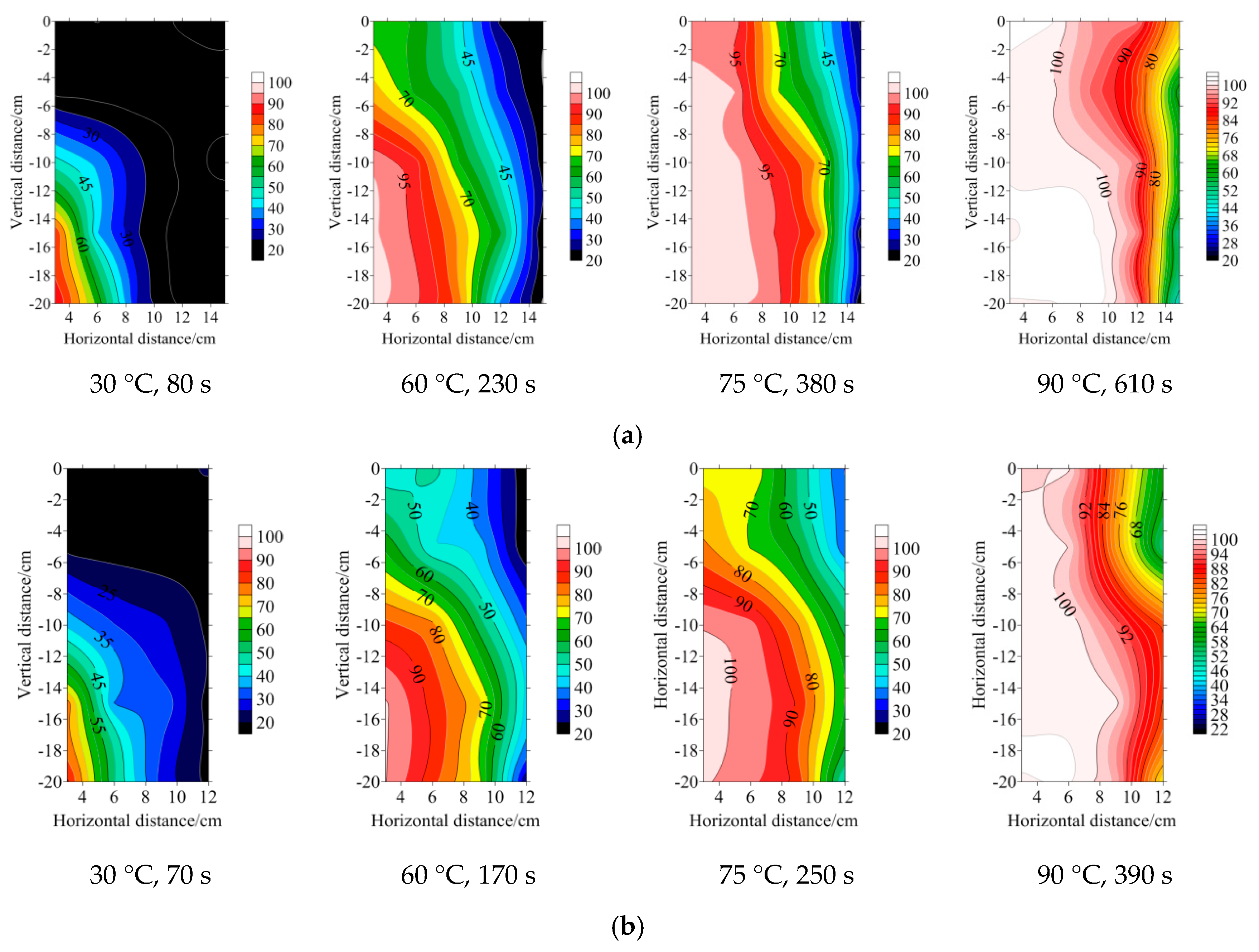 Energies 12 03209 g011a