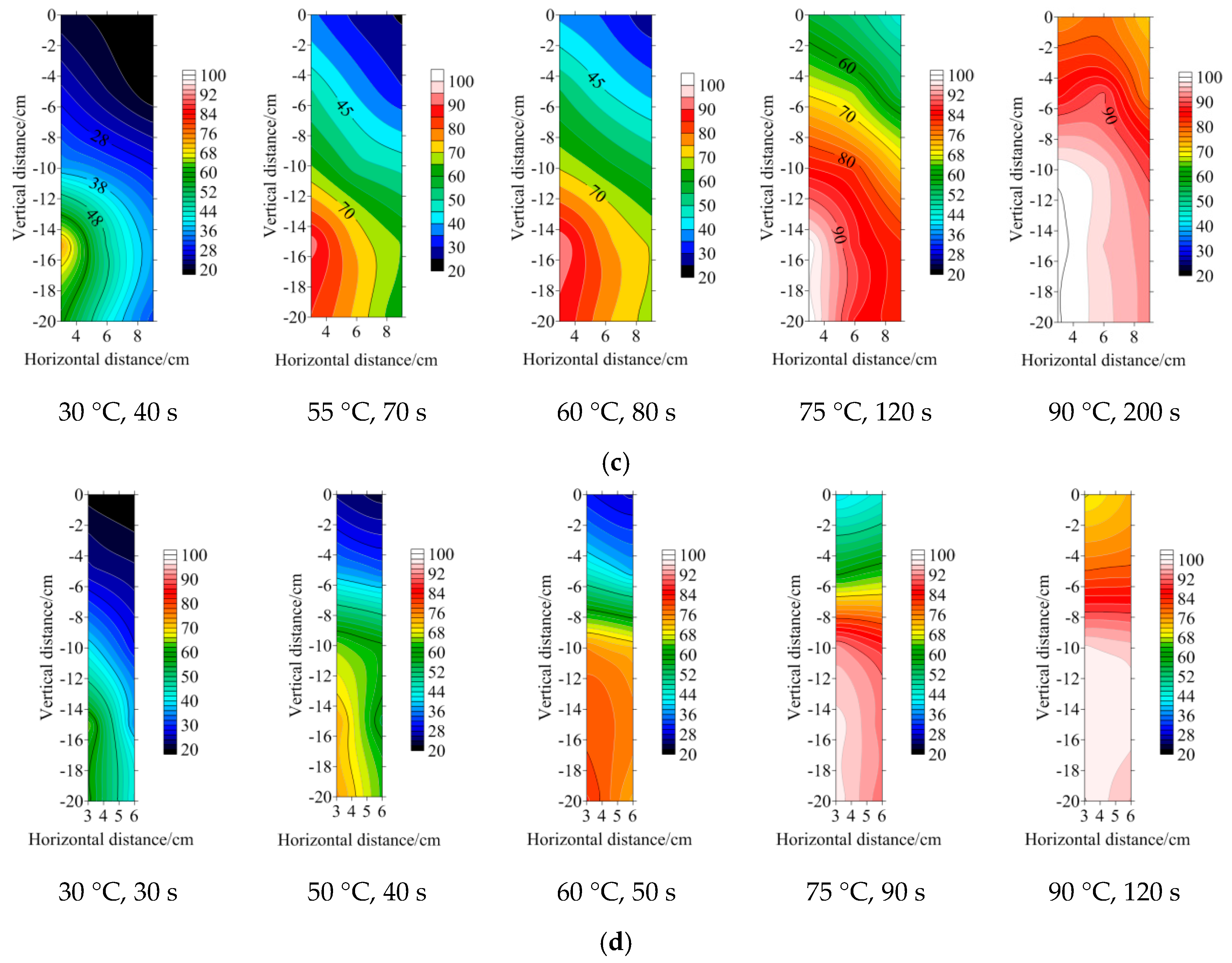 Energies 12 03209 g011b