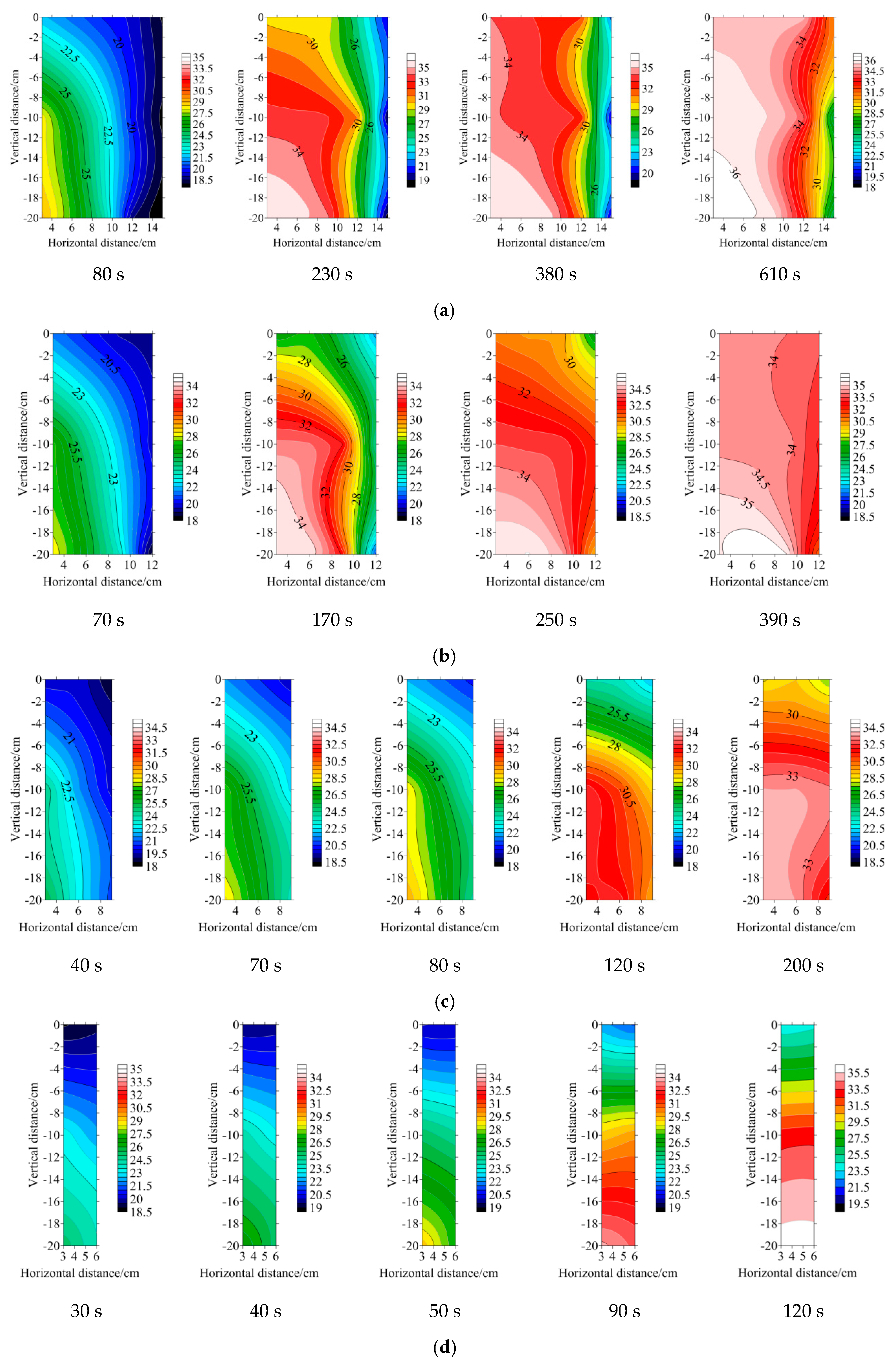 Energies 12 03209 g012