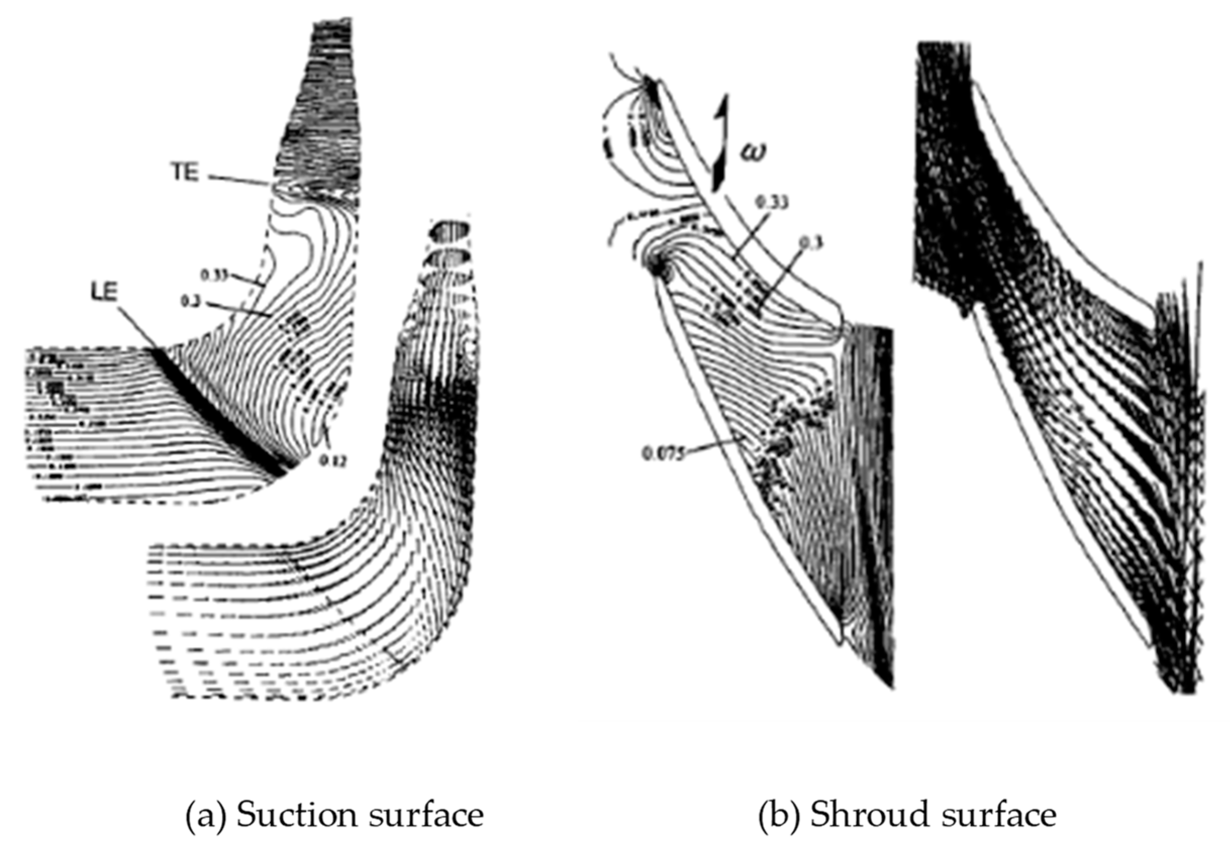 Energies 12 03210 g003 Energies 12 03210 g003