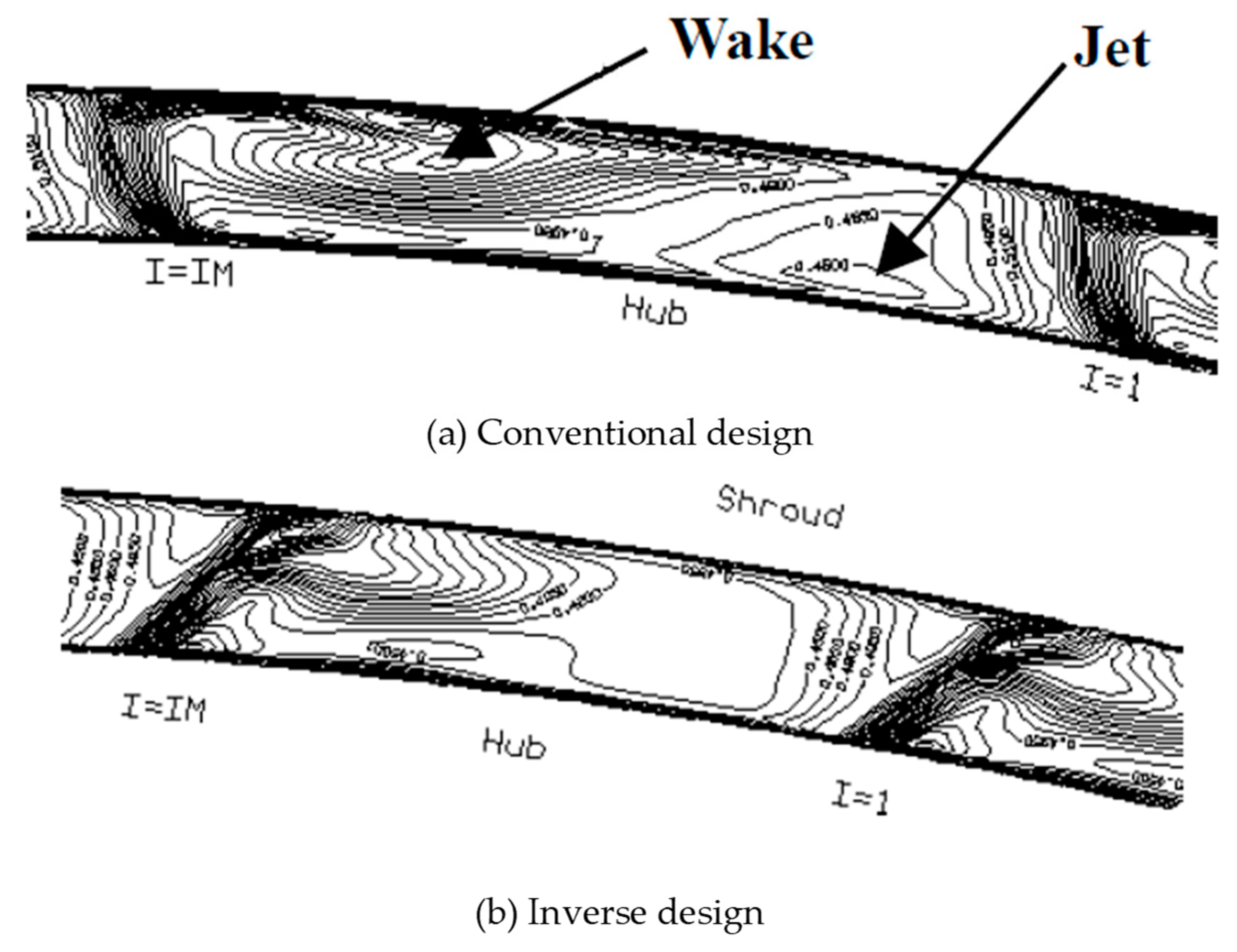 Energies 12 03210 g008 Energies 12 03210 g008
