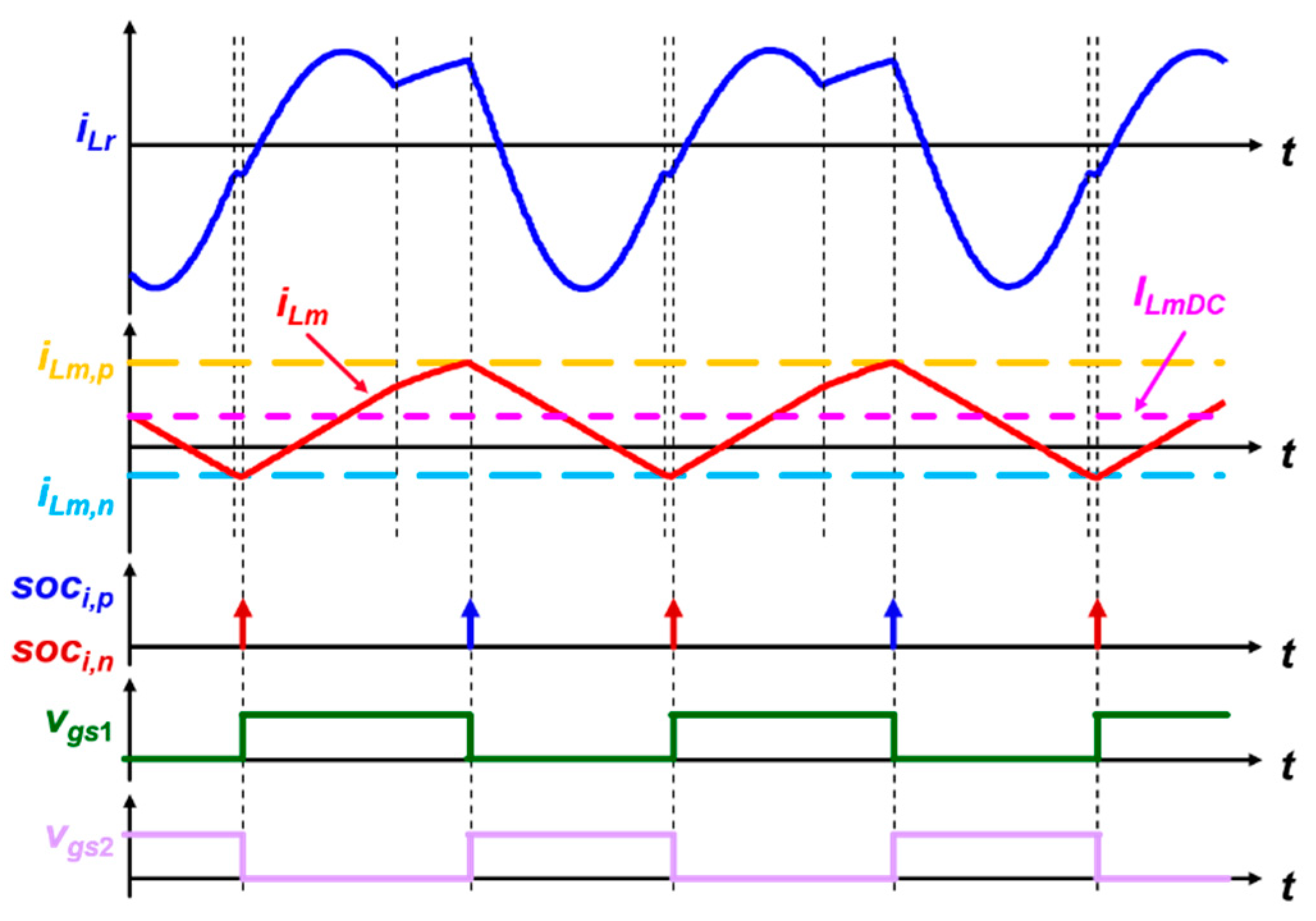 Energies 12 03211 g008