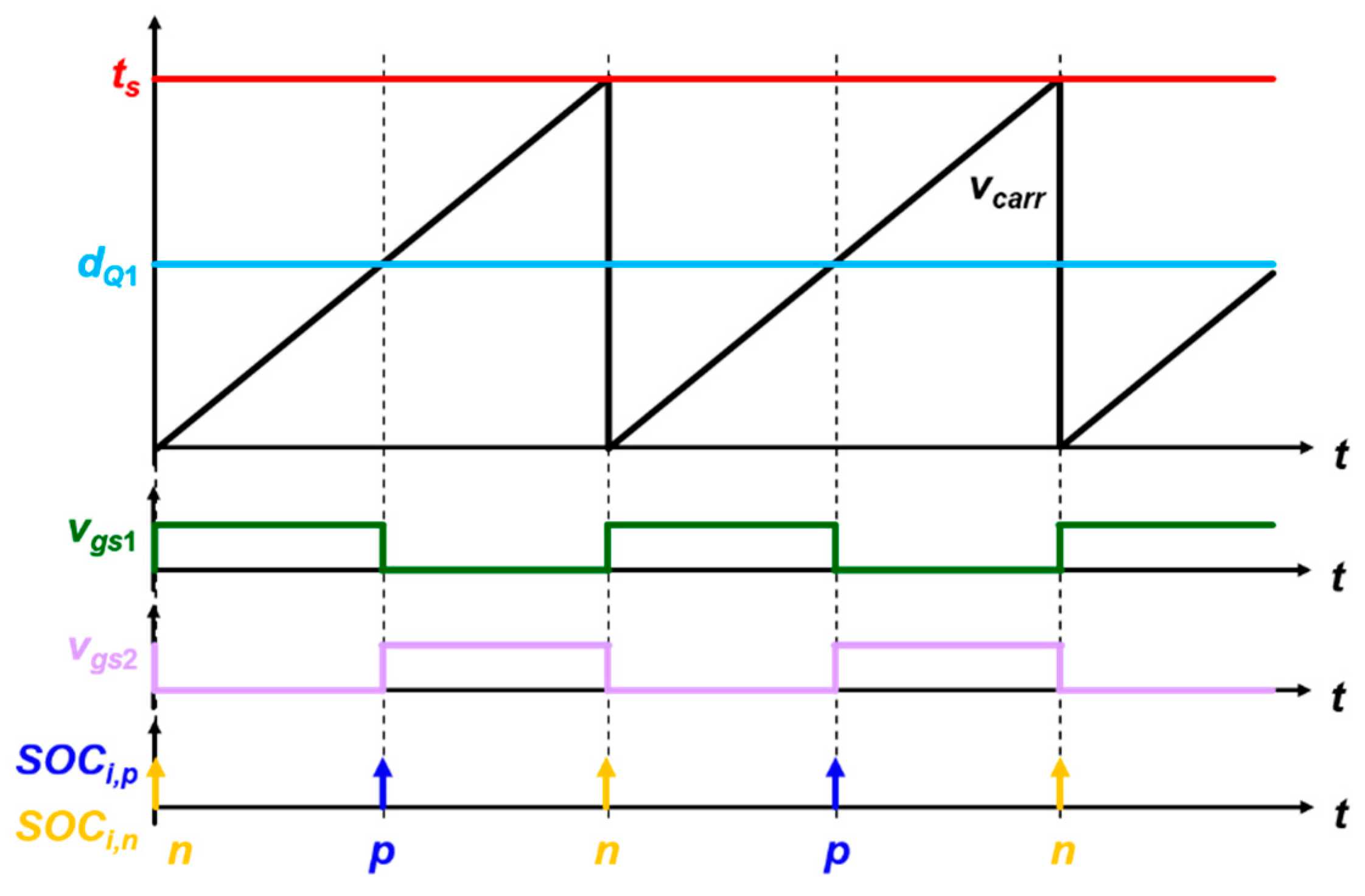Energies 12 03211 g011