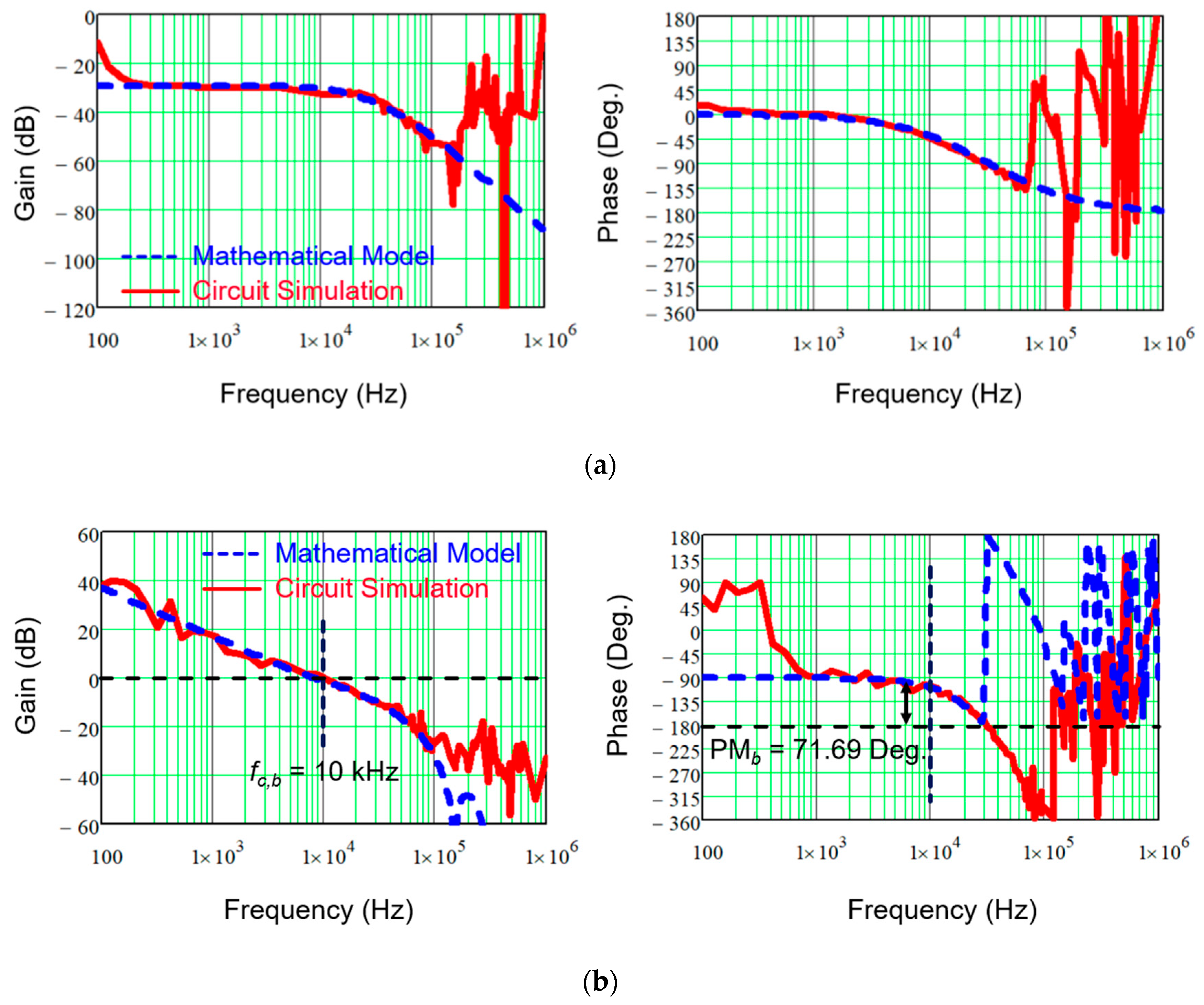 Energies 12 03211 g014