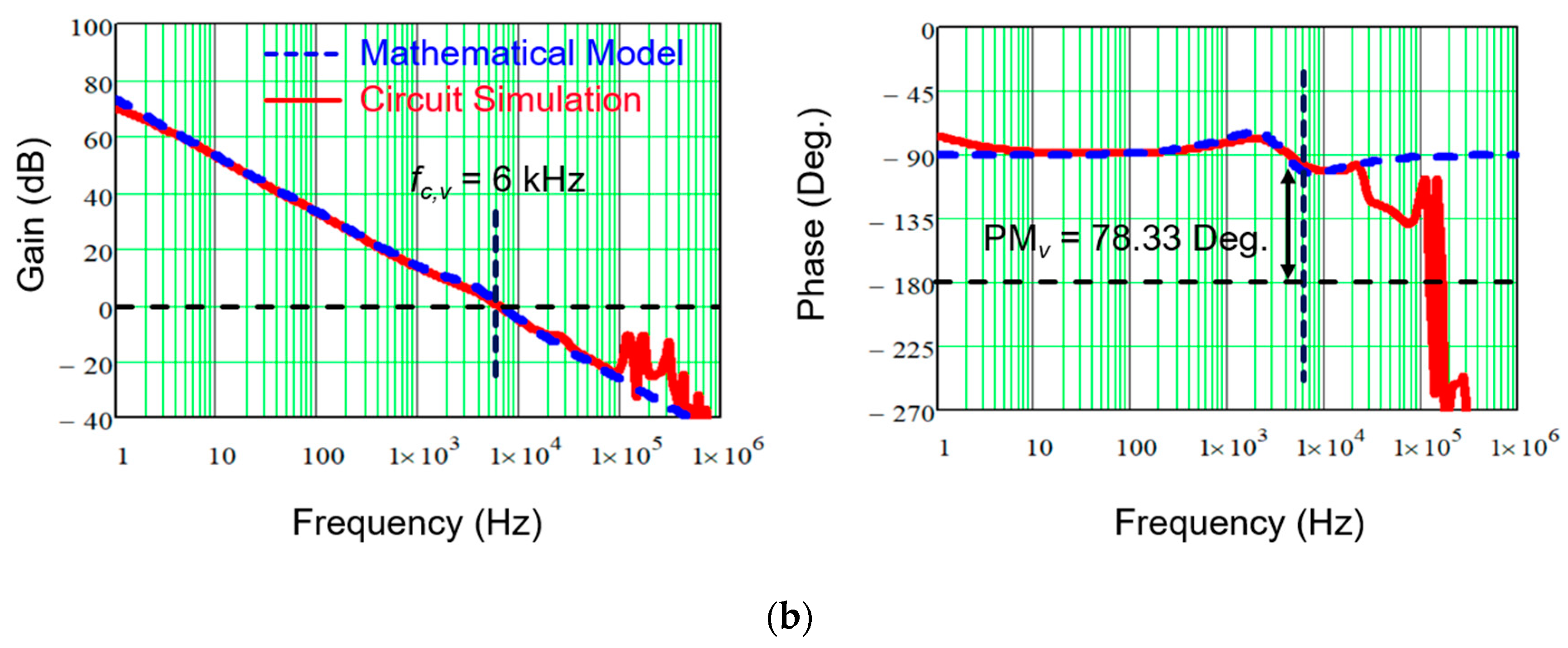 Energies 12 03211 g016b