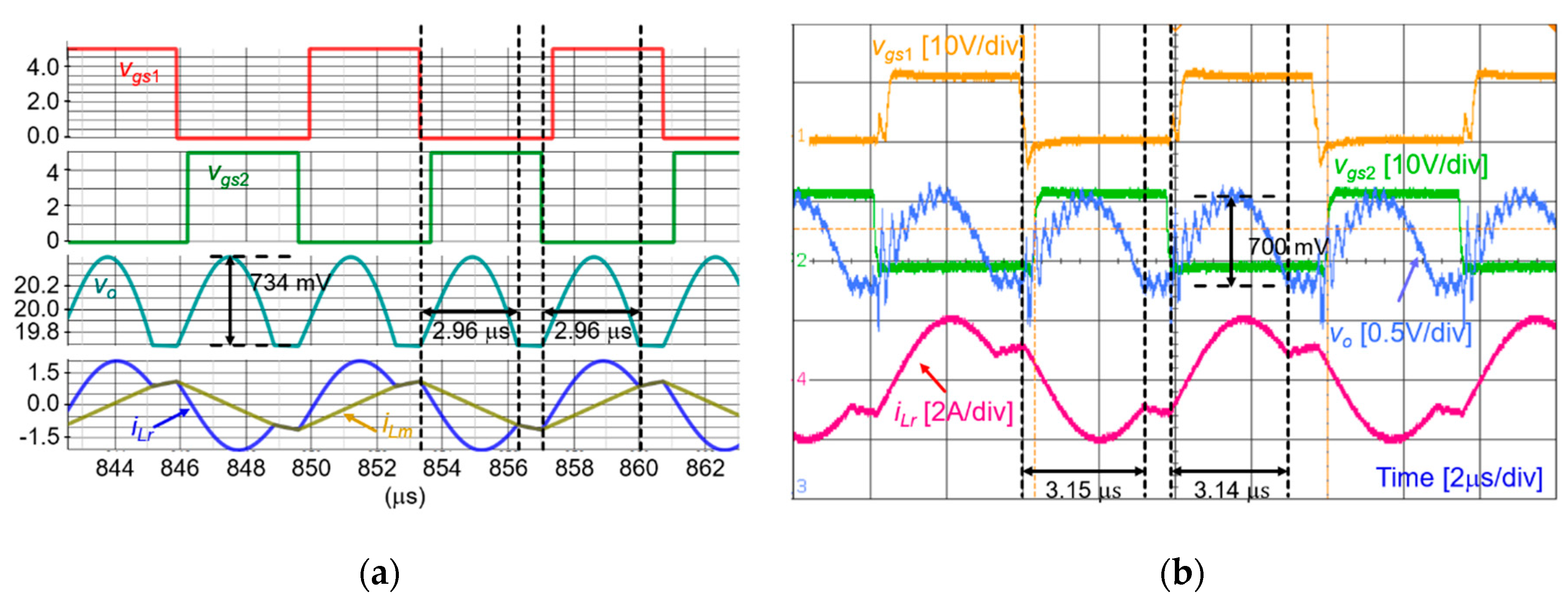 Energies 12 03211 g018