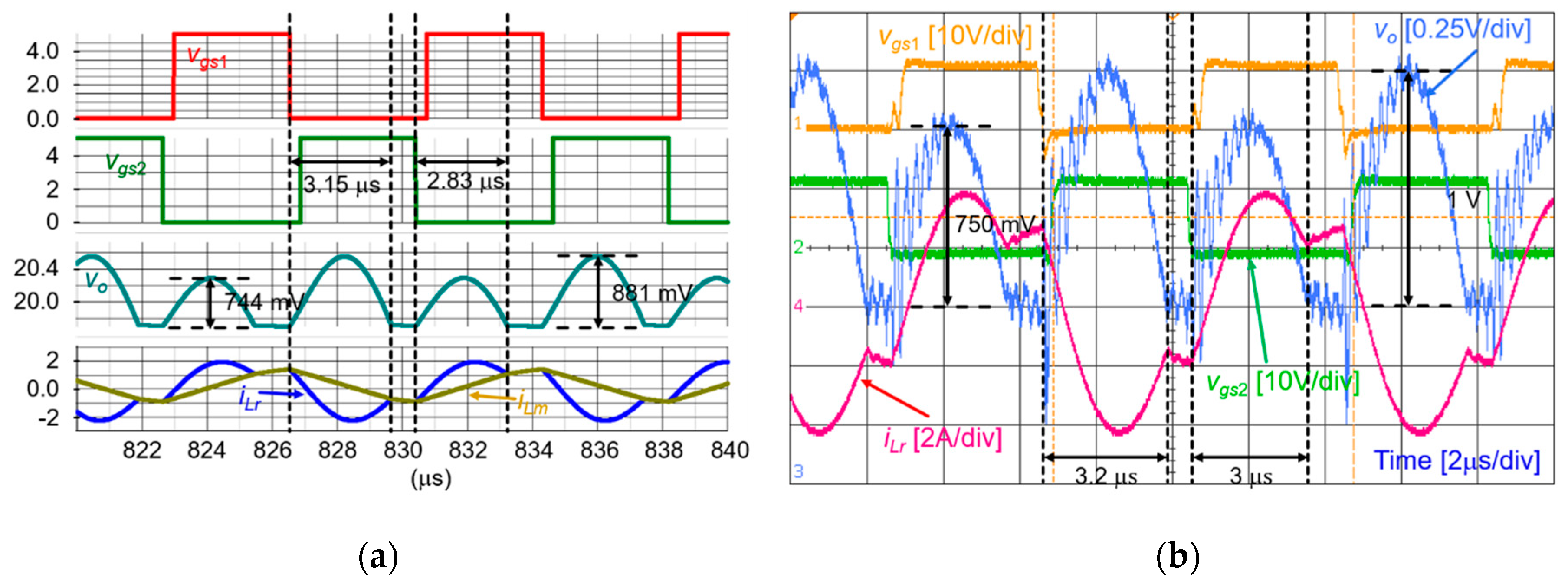Energies 12 03211 g019