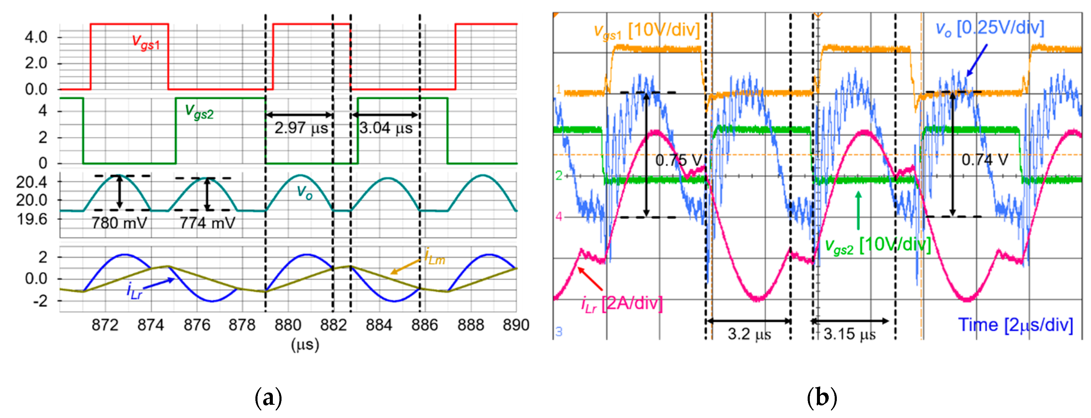 Energies 12 03211 g020