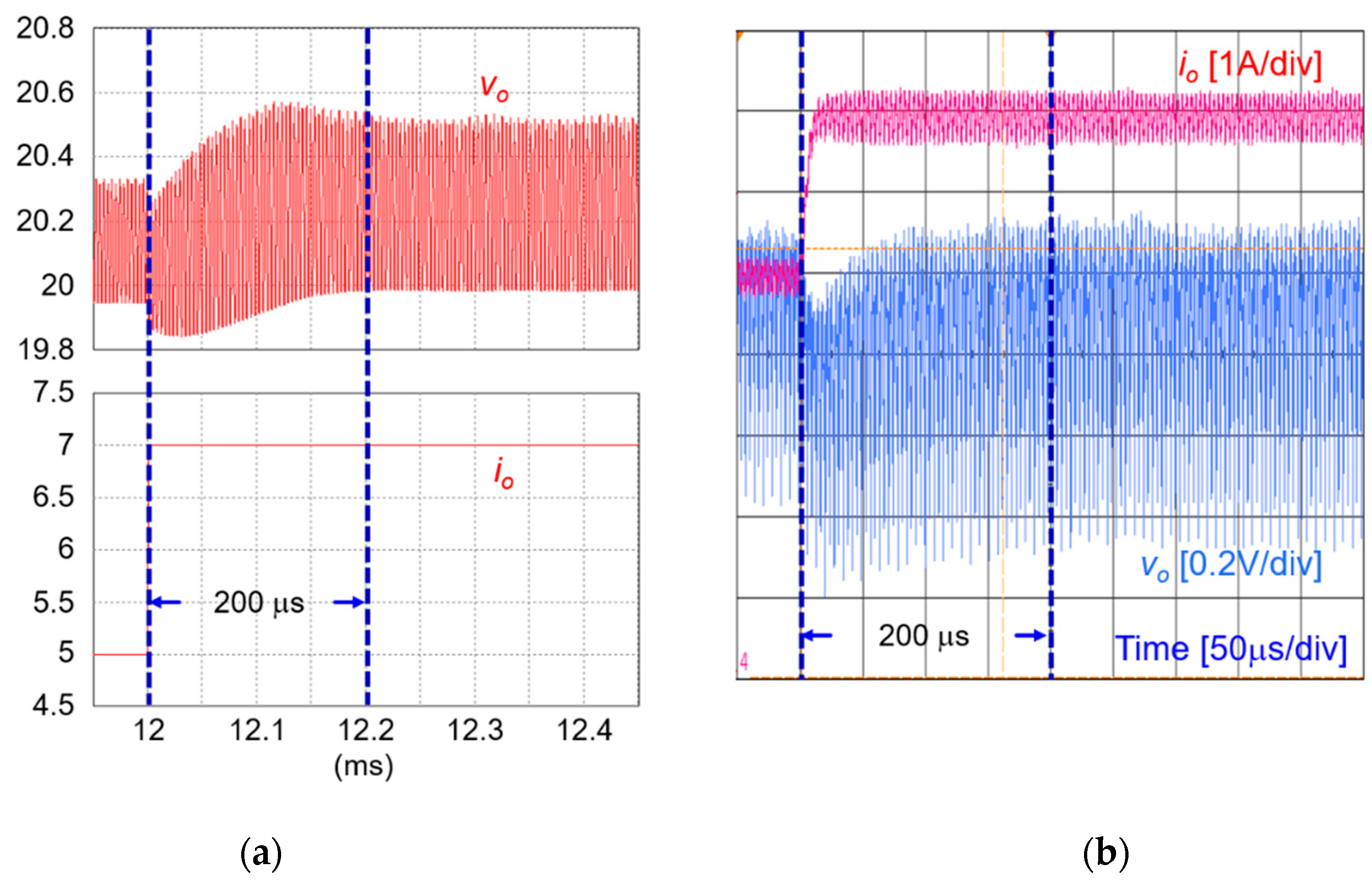 Energies 12 03211 g021