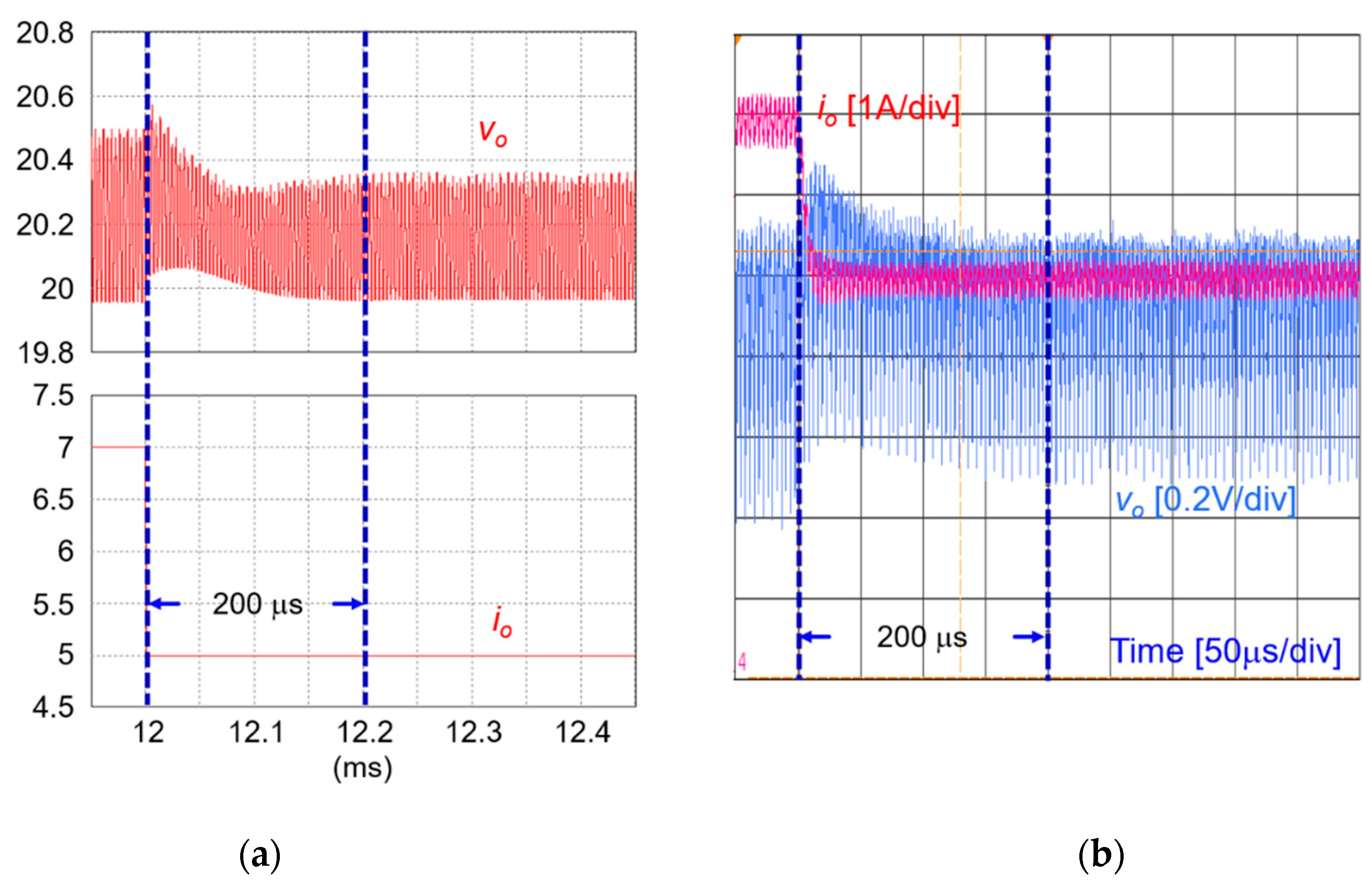 Energies 12 03211 g022