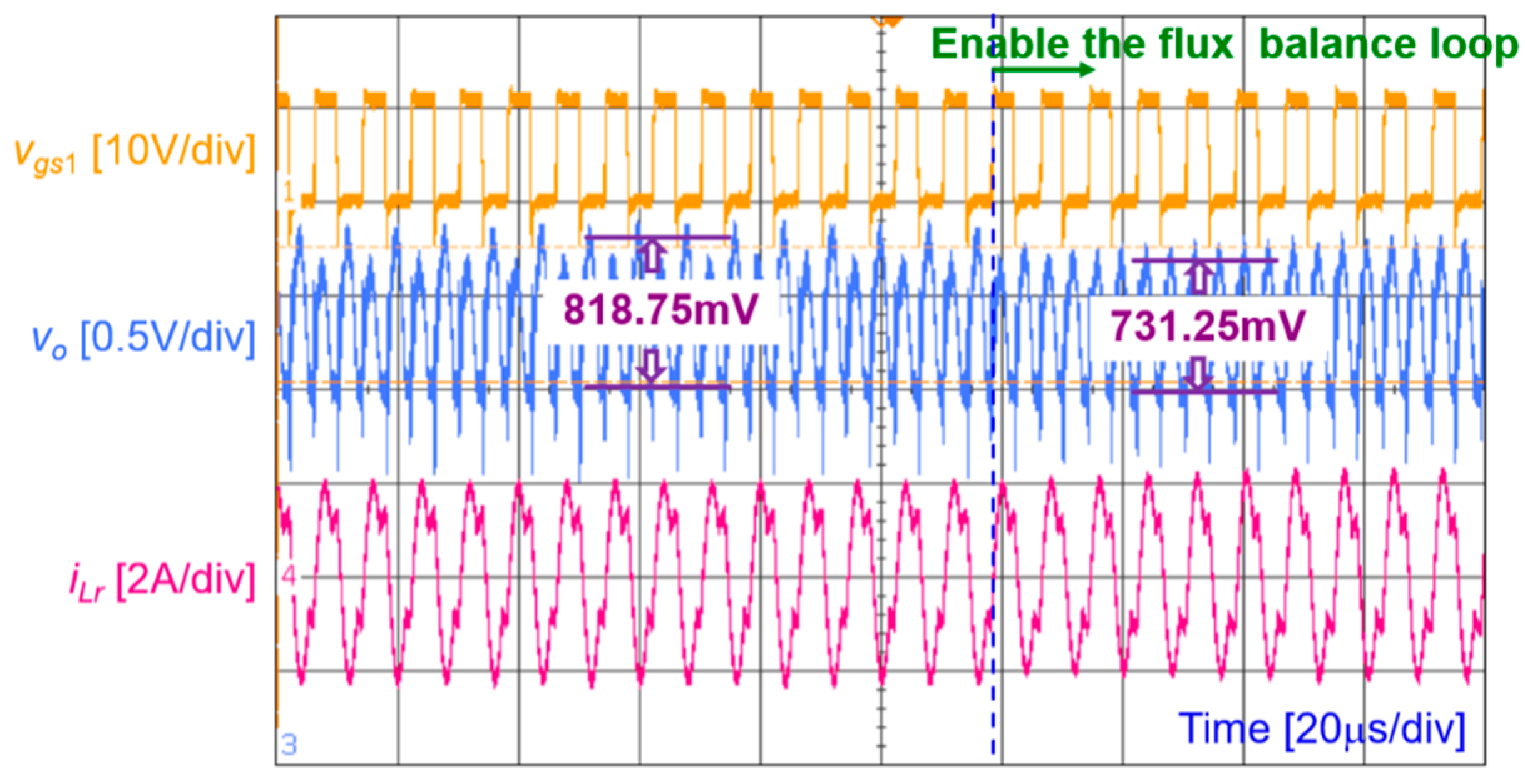 Energies 12 03211 g023
