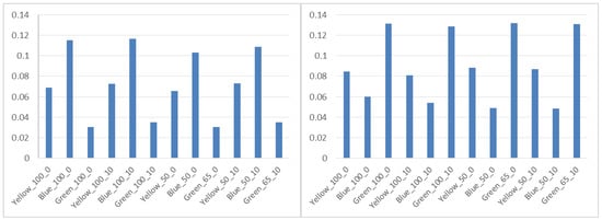 Energies 12 03212 g0a1