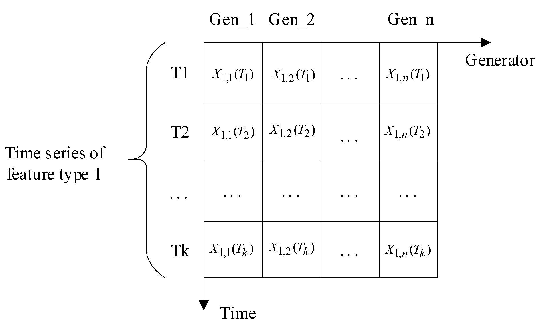 Energies 12 03217 g001