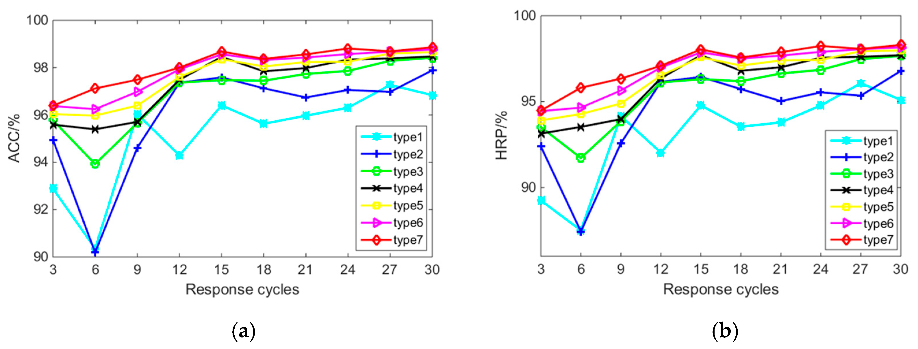 Energies 12 03217 g005
