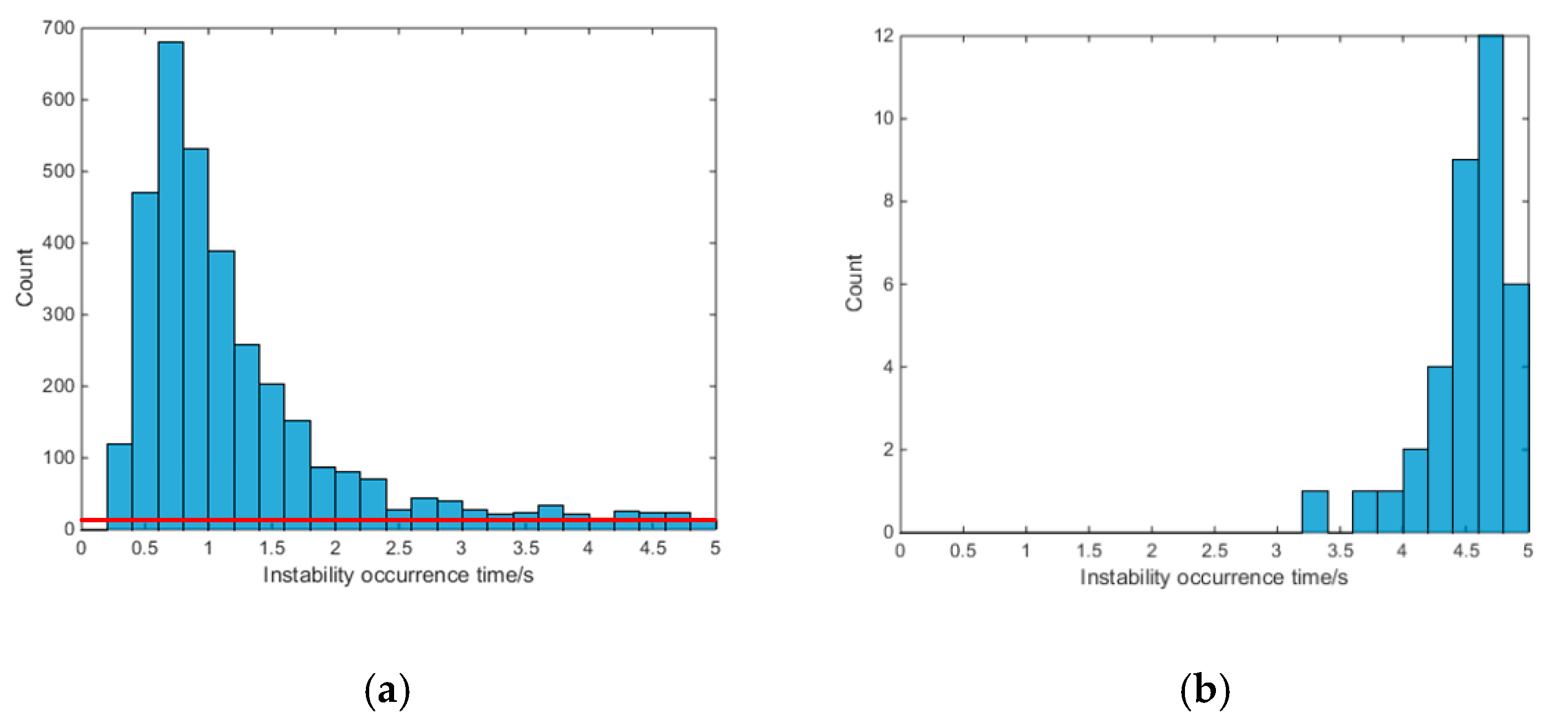 Energies 12 03217 g008