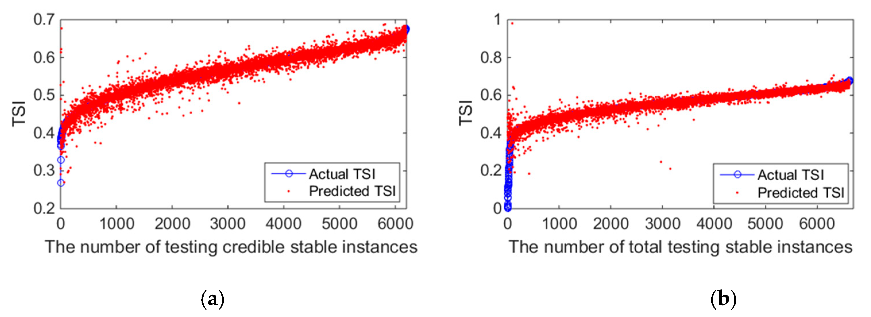 Energies 12 03217 g009