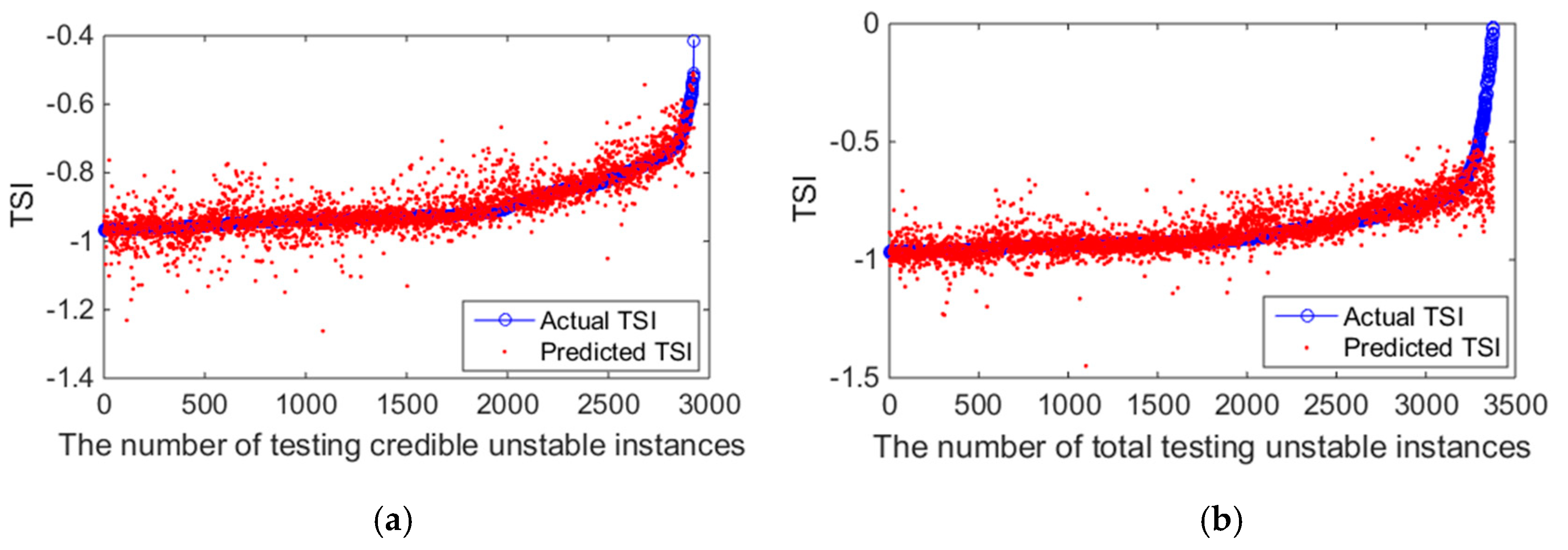 Energies 12 03217 g010