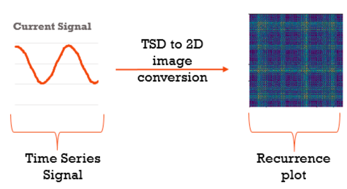 Energies 12 03221 g001