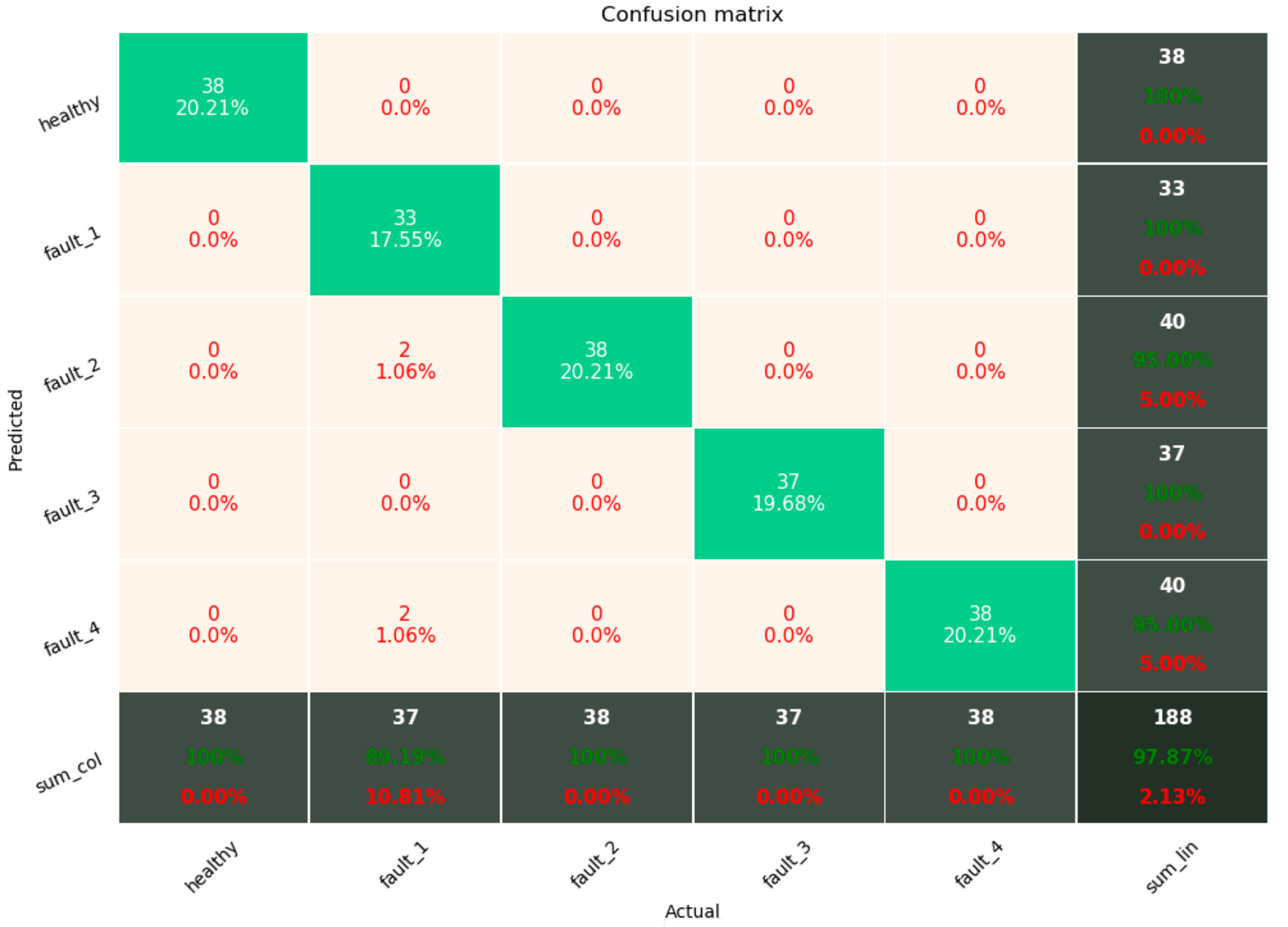 Energies 12 03221 g008