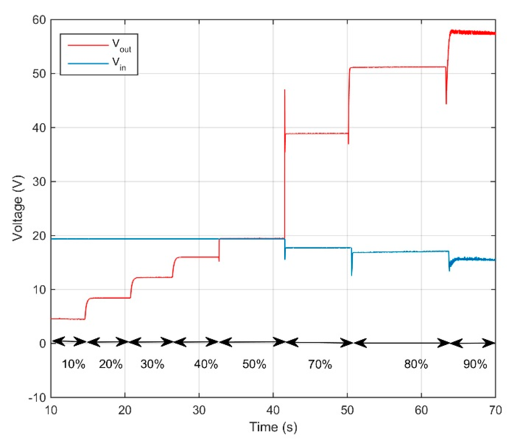Energies 12 03226 g004