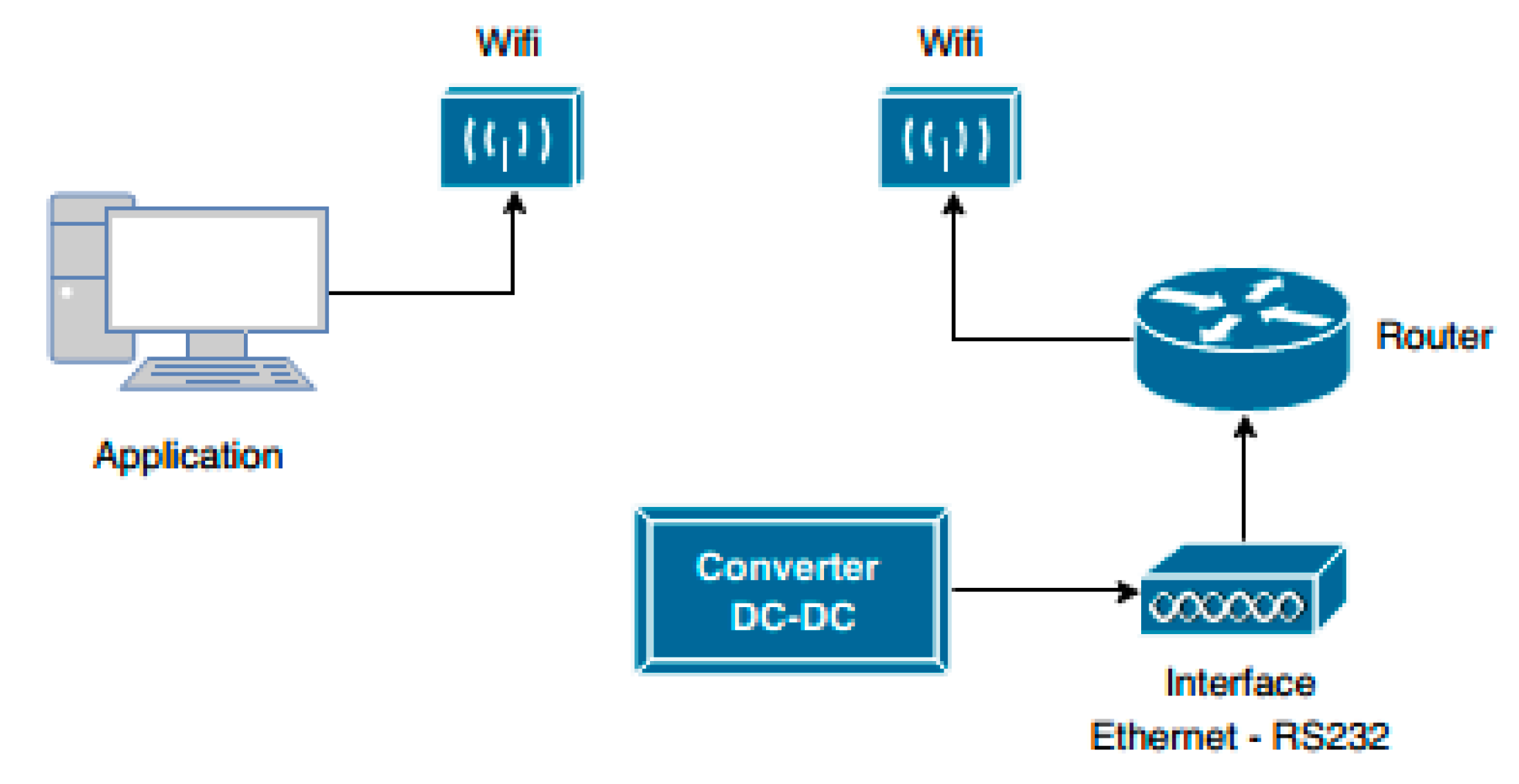 Energies 12 03226 g006