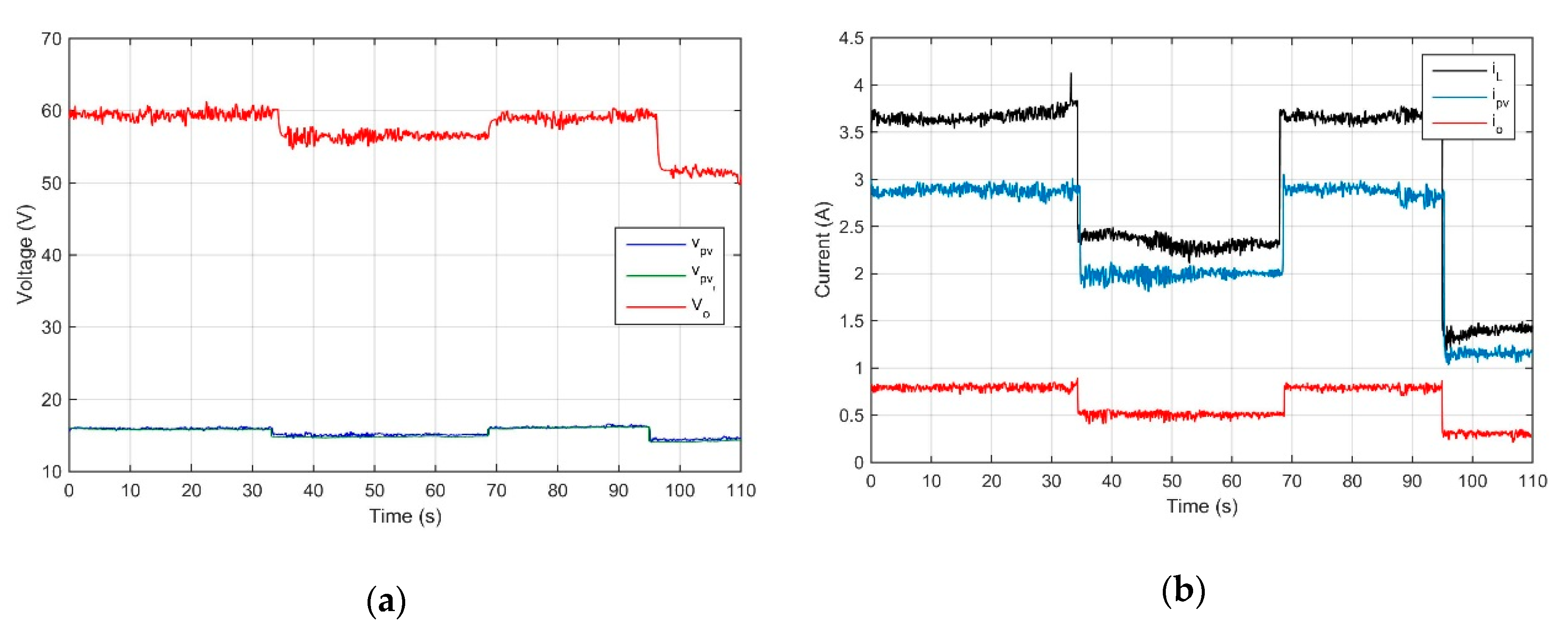 Energies 12 03226 g008