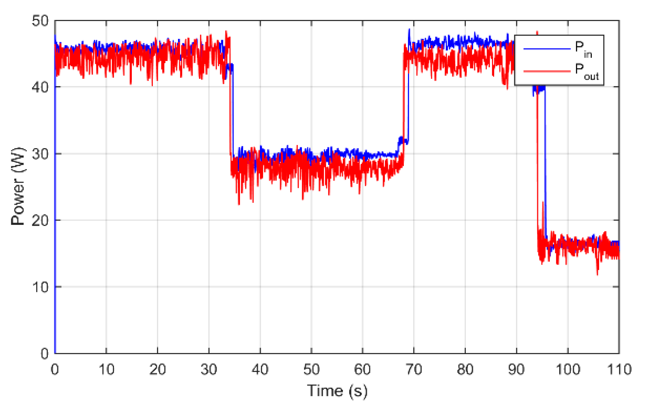 Energies 12 03226 g009