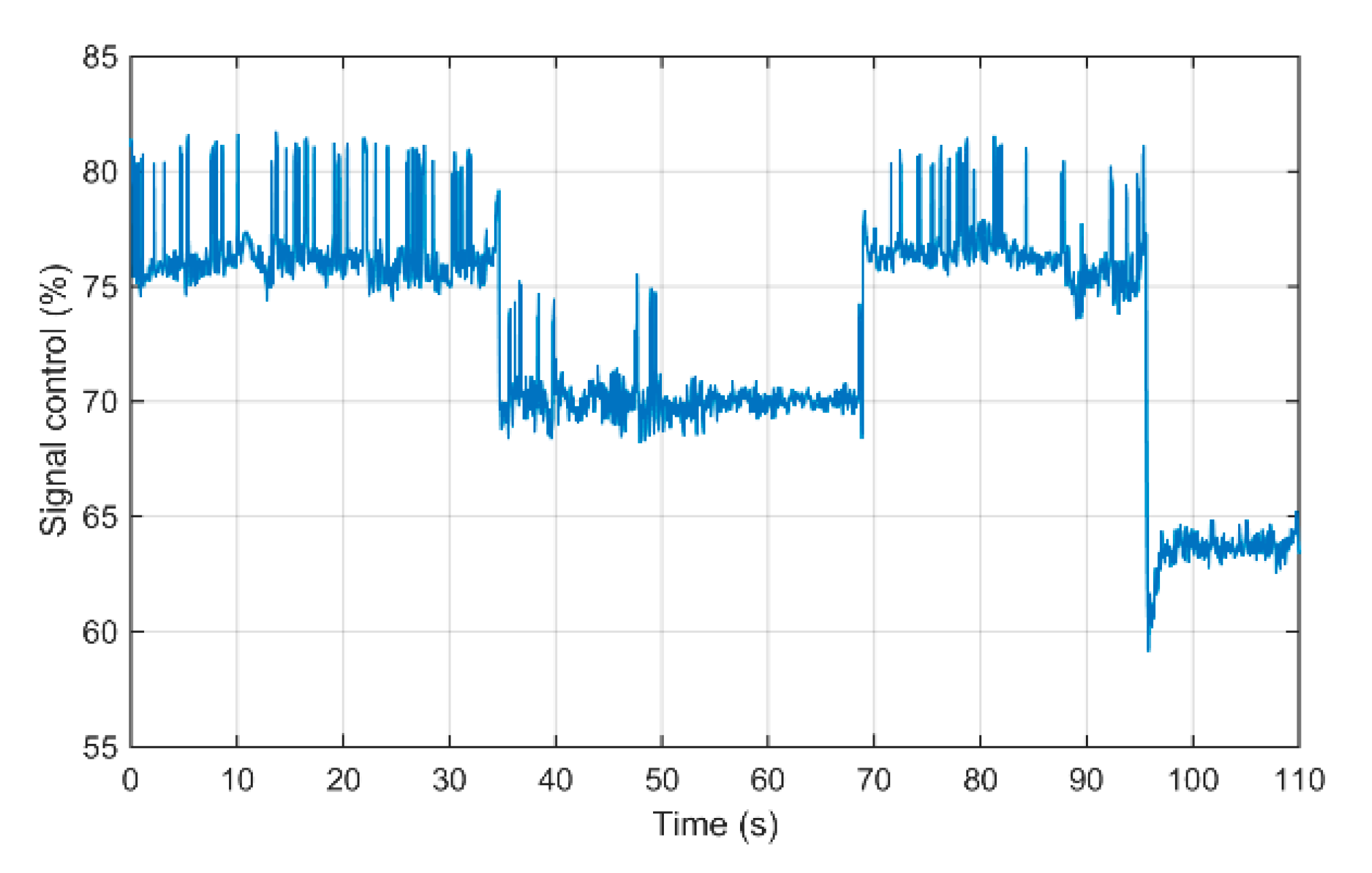 Energies 12 03226 g010