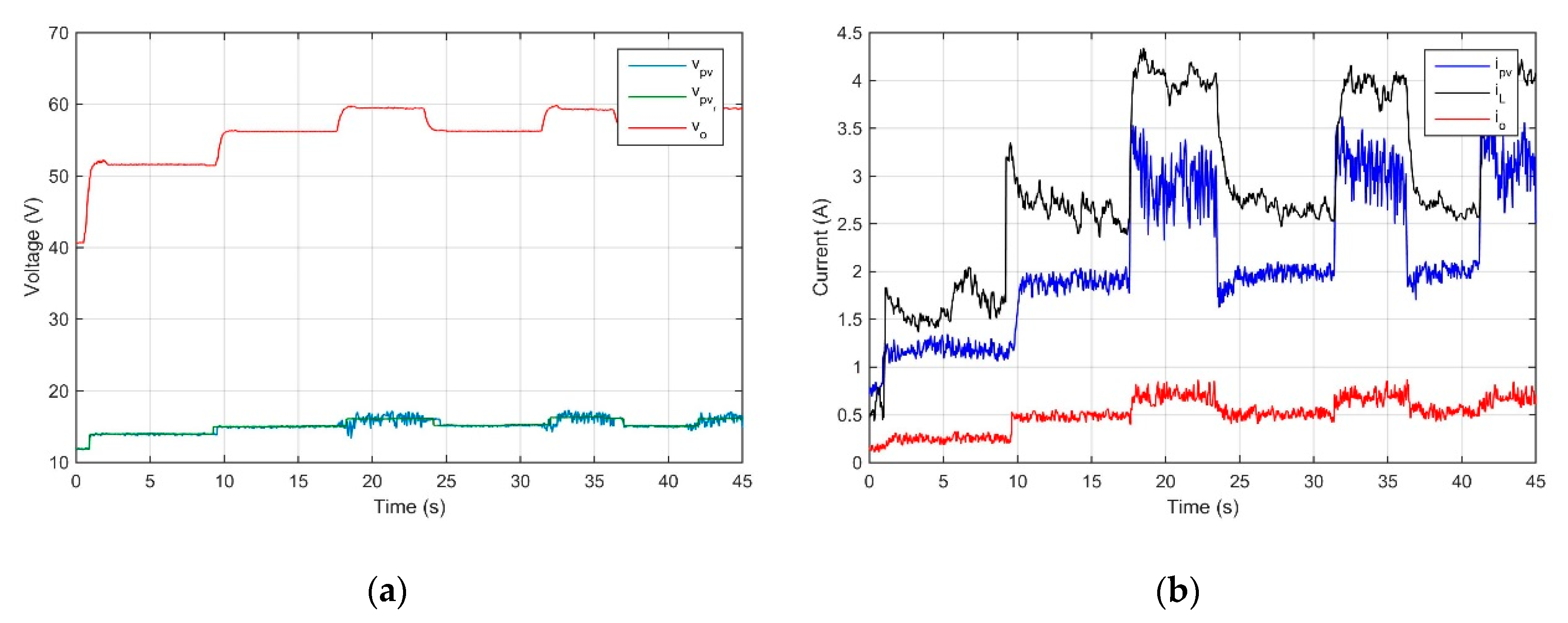 Energies 12 03226 g011