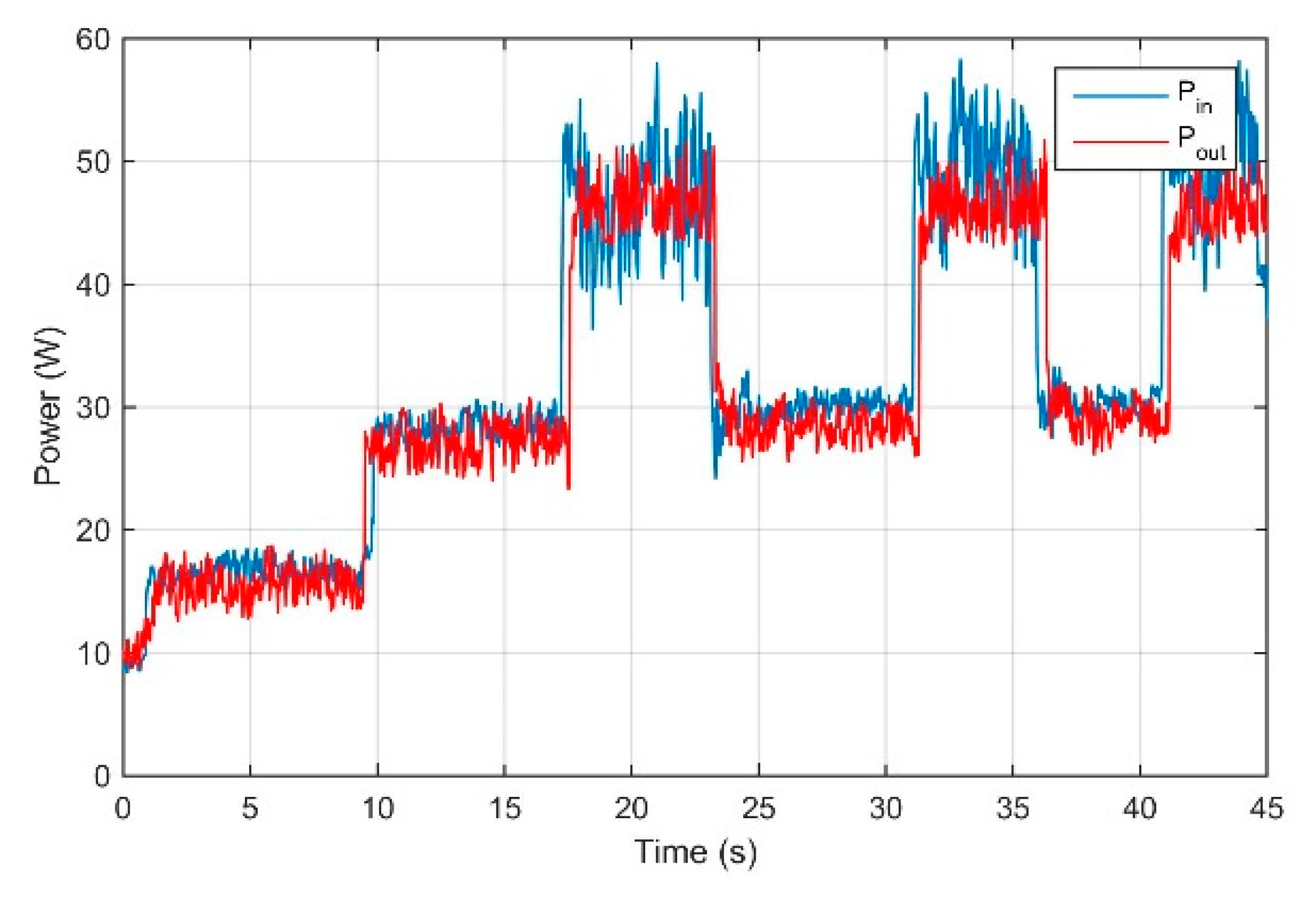 Energies 12 03226 g012