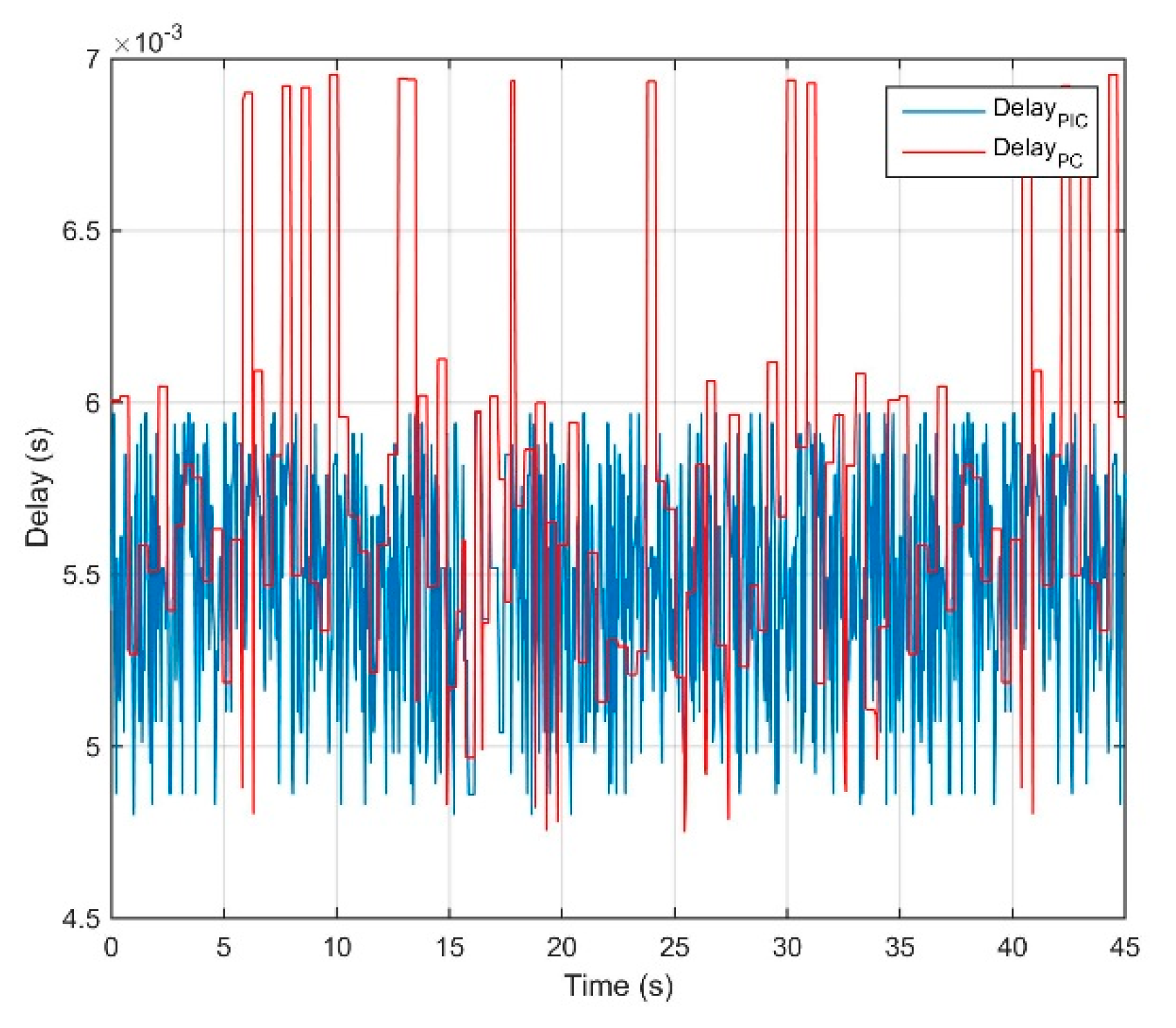 Energies 12 03226 g013