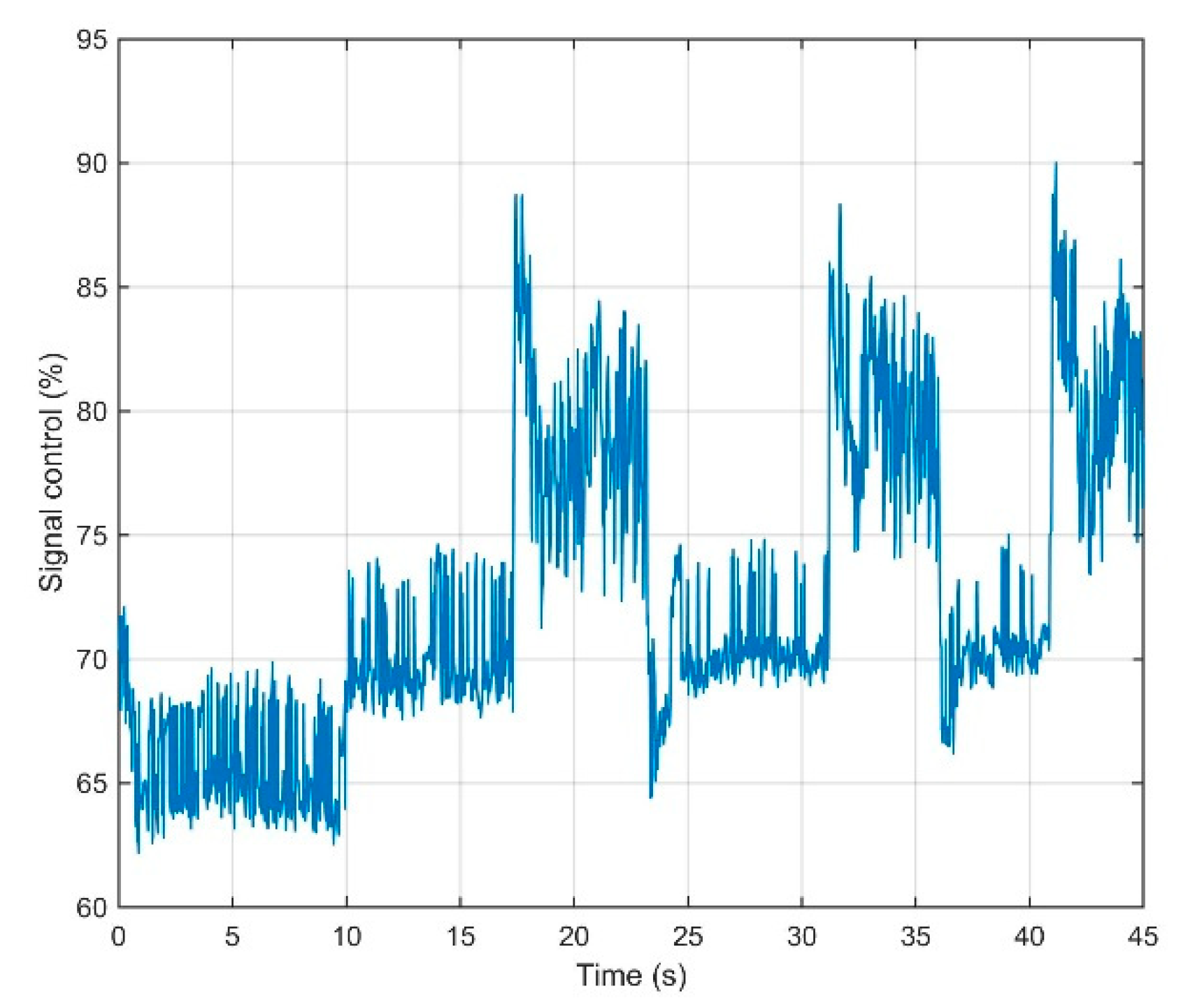 Energies 12 03226 g014