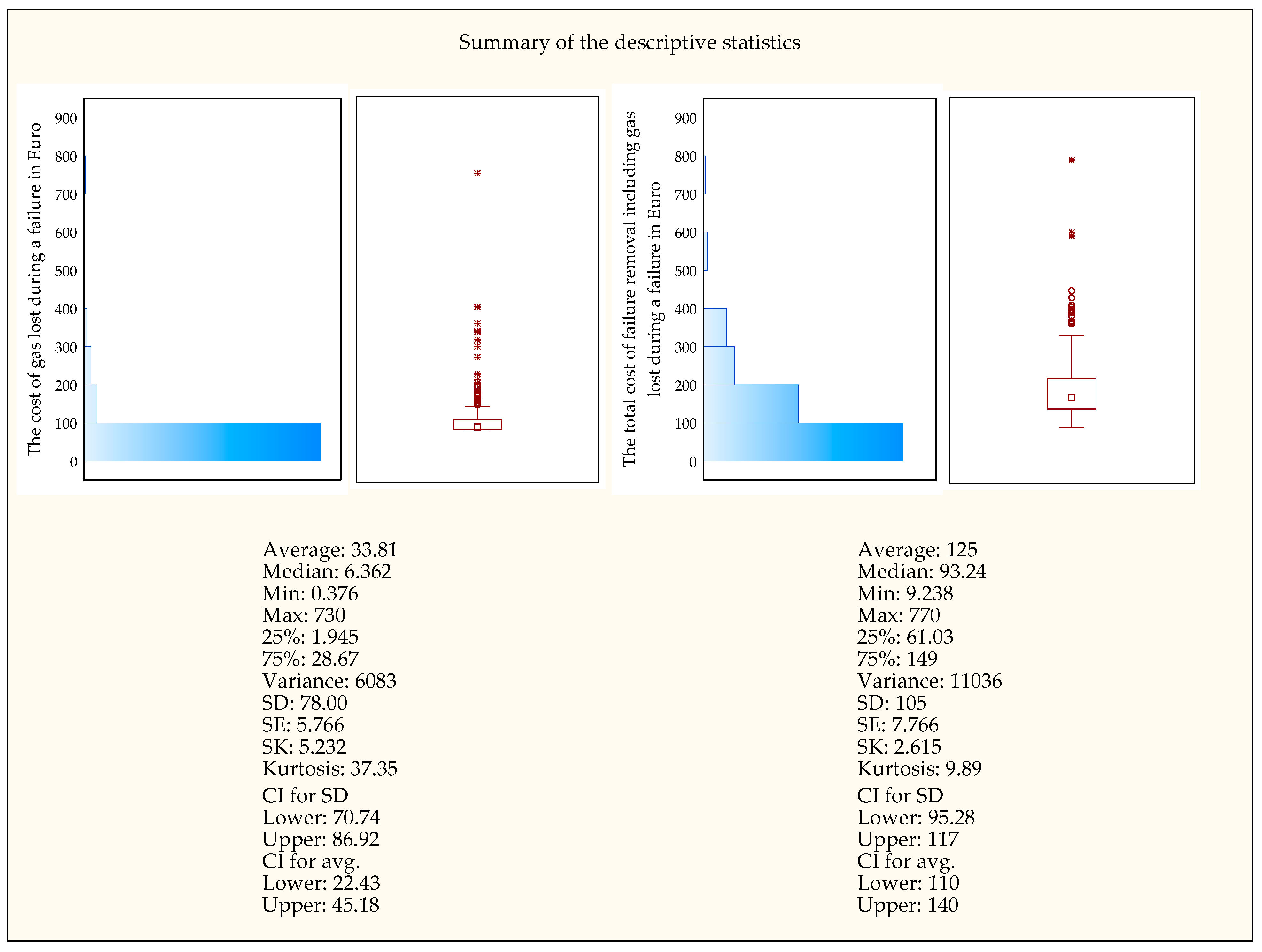Energies 12 03228 g002